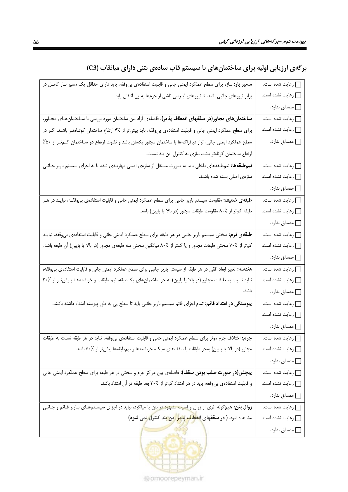 صفحه 67 از 97