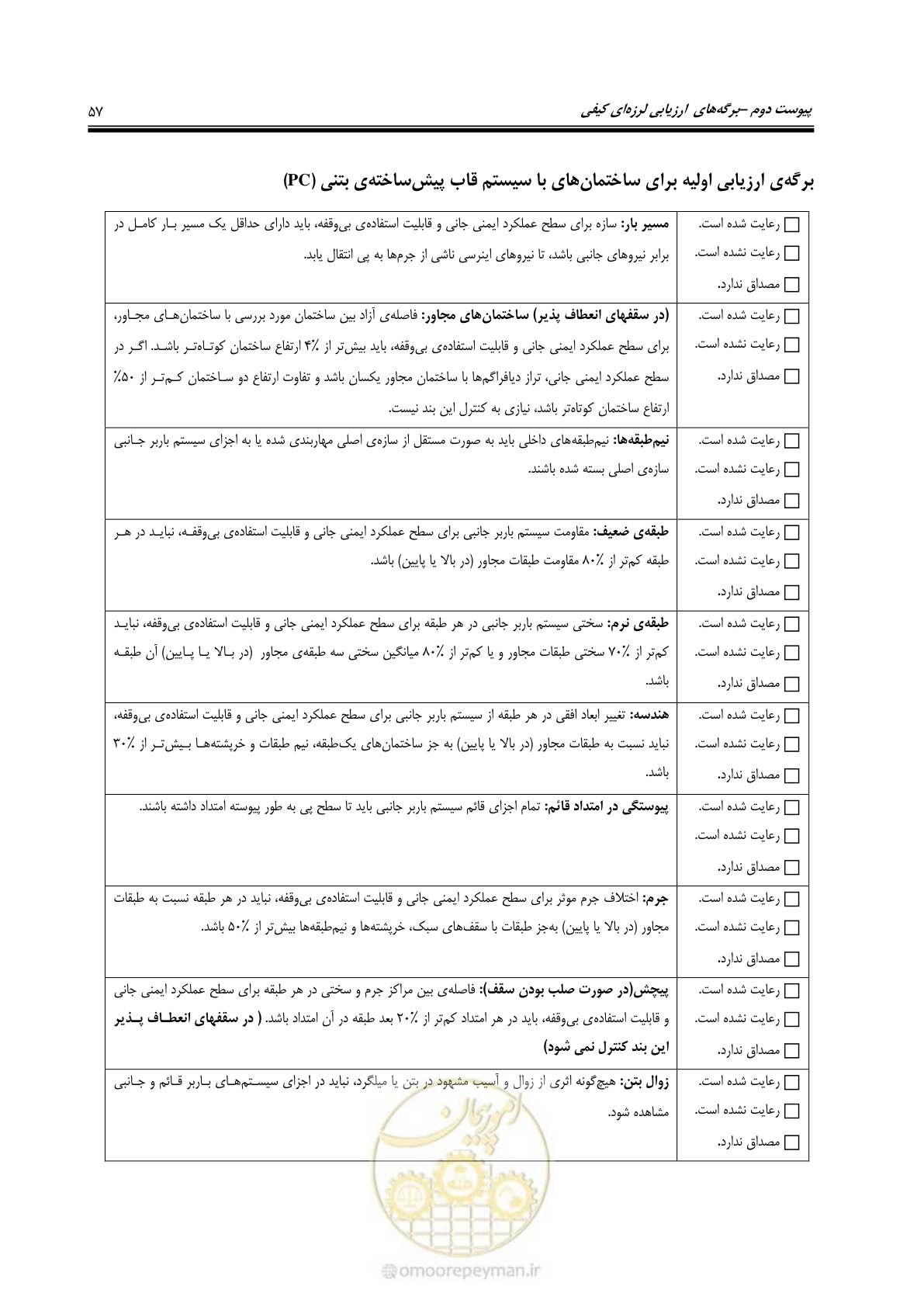صفحه 69 از 97