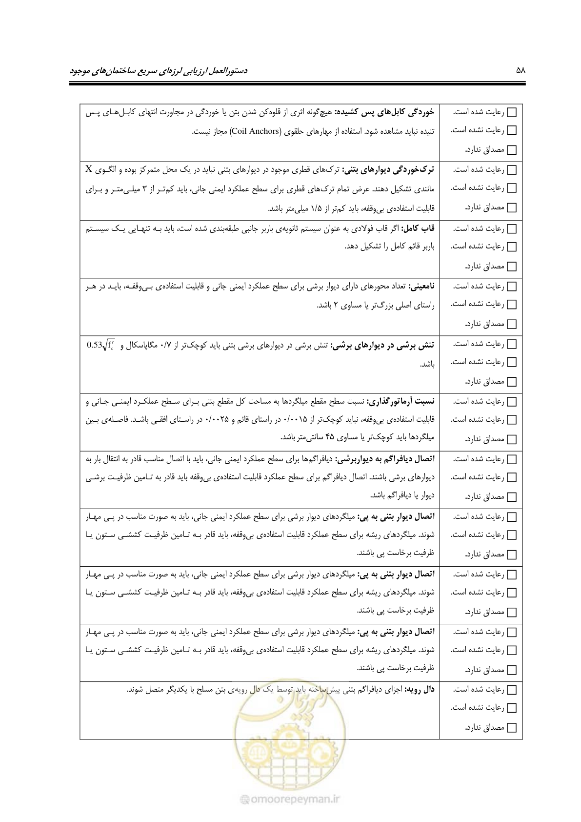 صفحه 70 از 97