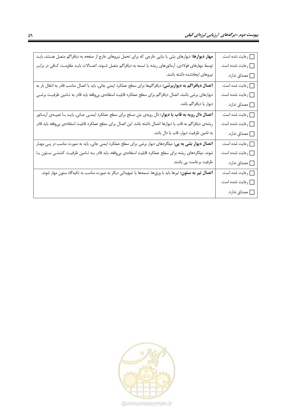 صفحه 71 از 97