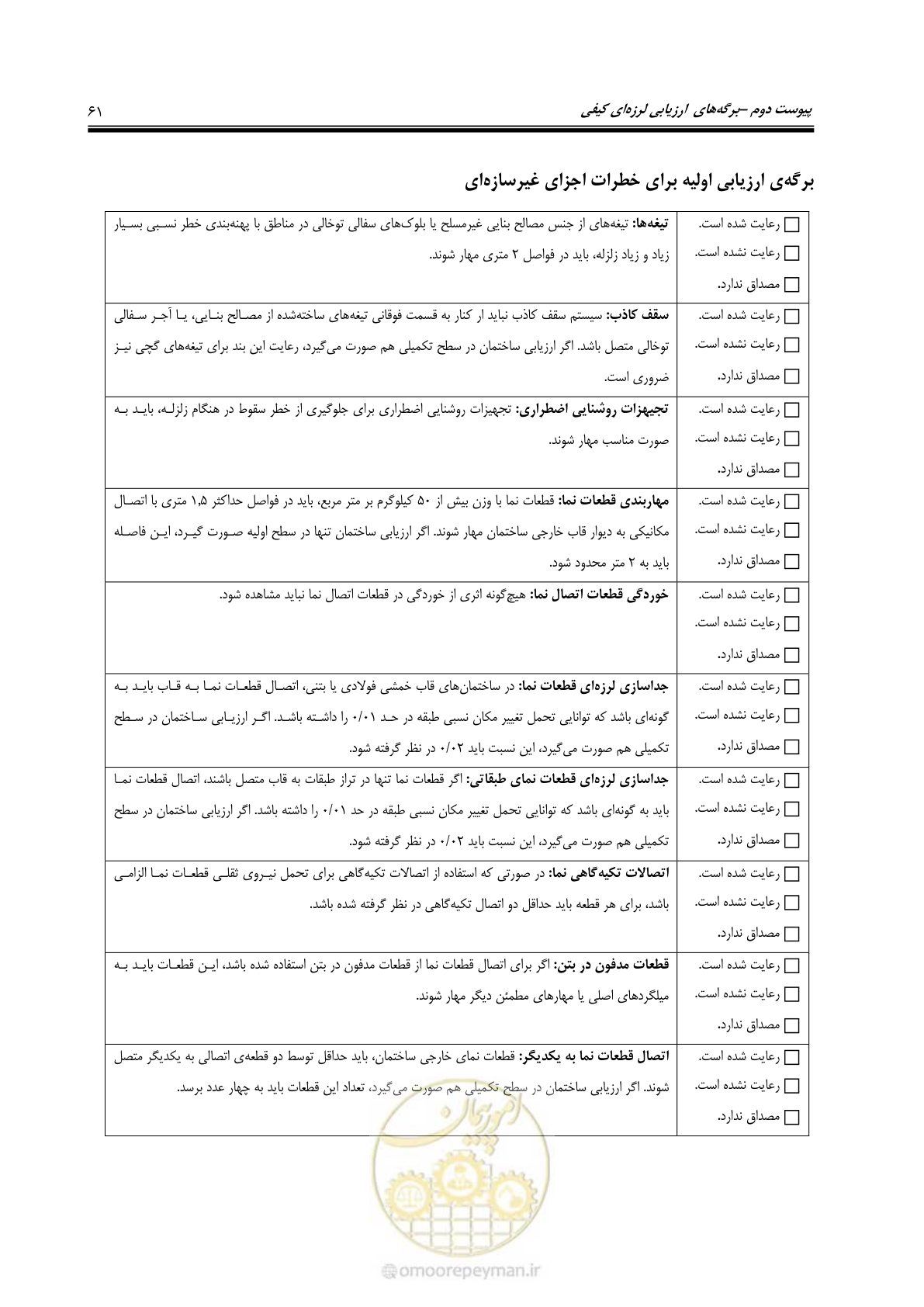صفحه 73 از 97