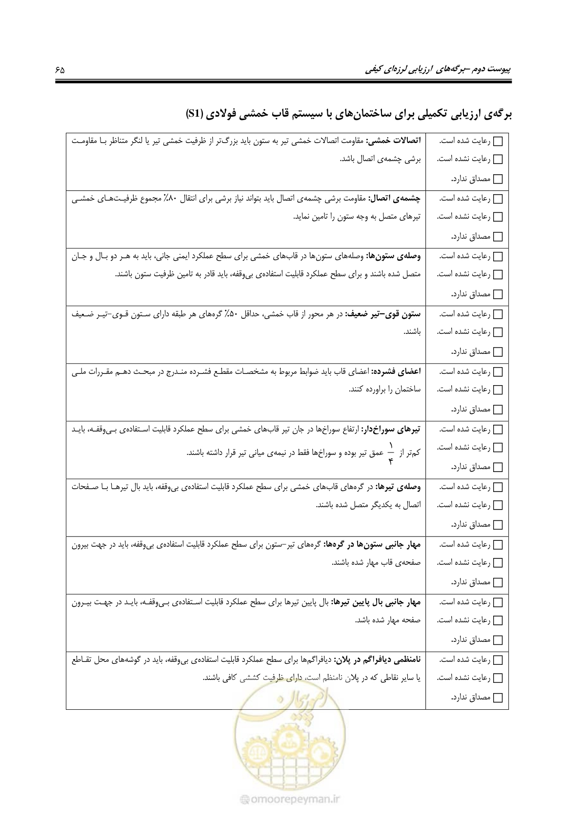 صفحه 77 از 97
