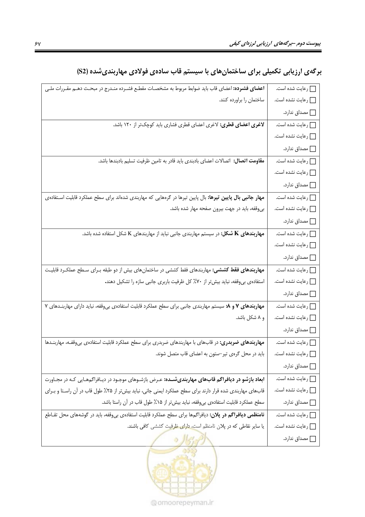 صفحه 79 از 97