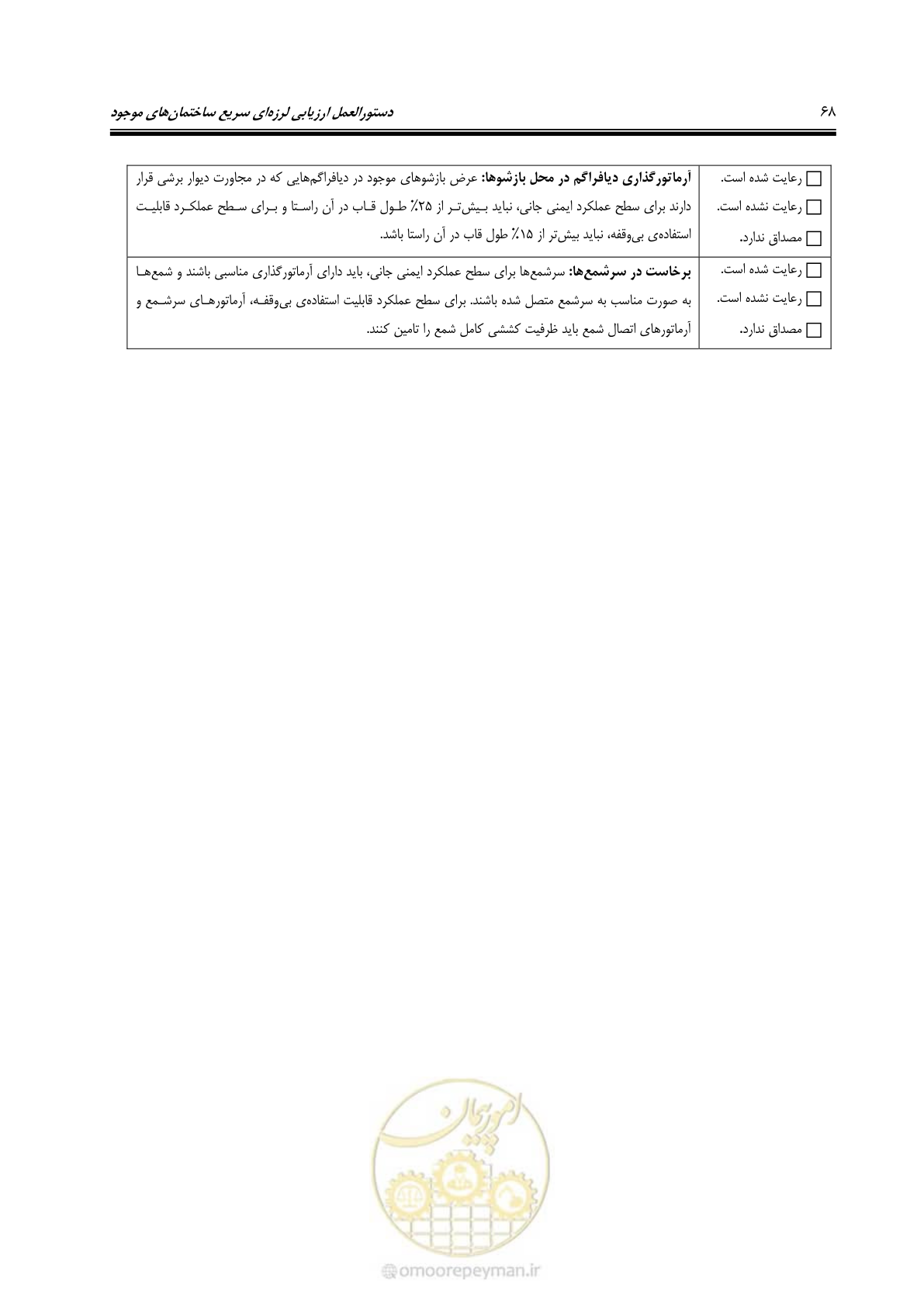 صفحه 80 از 97