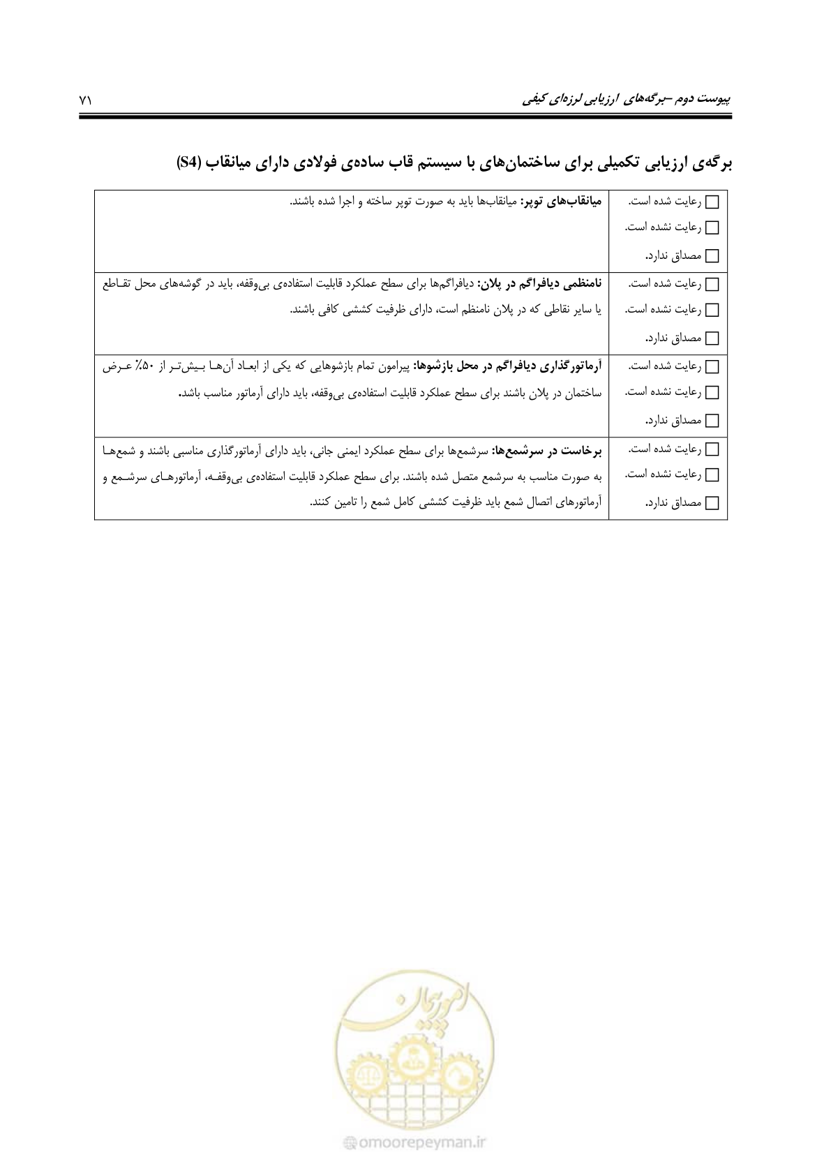 صفحه 83 از 97