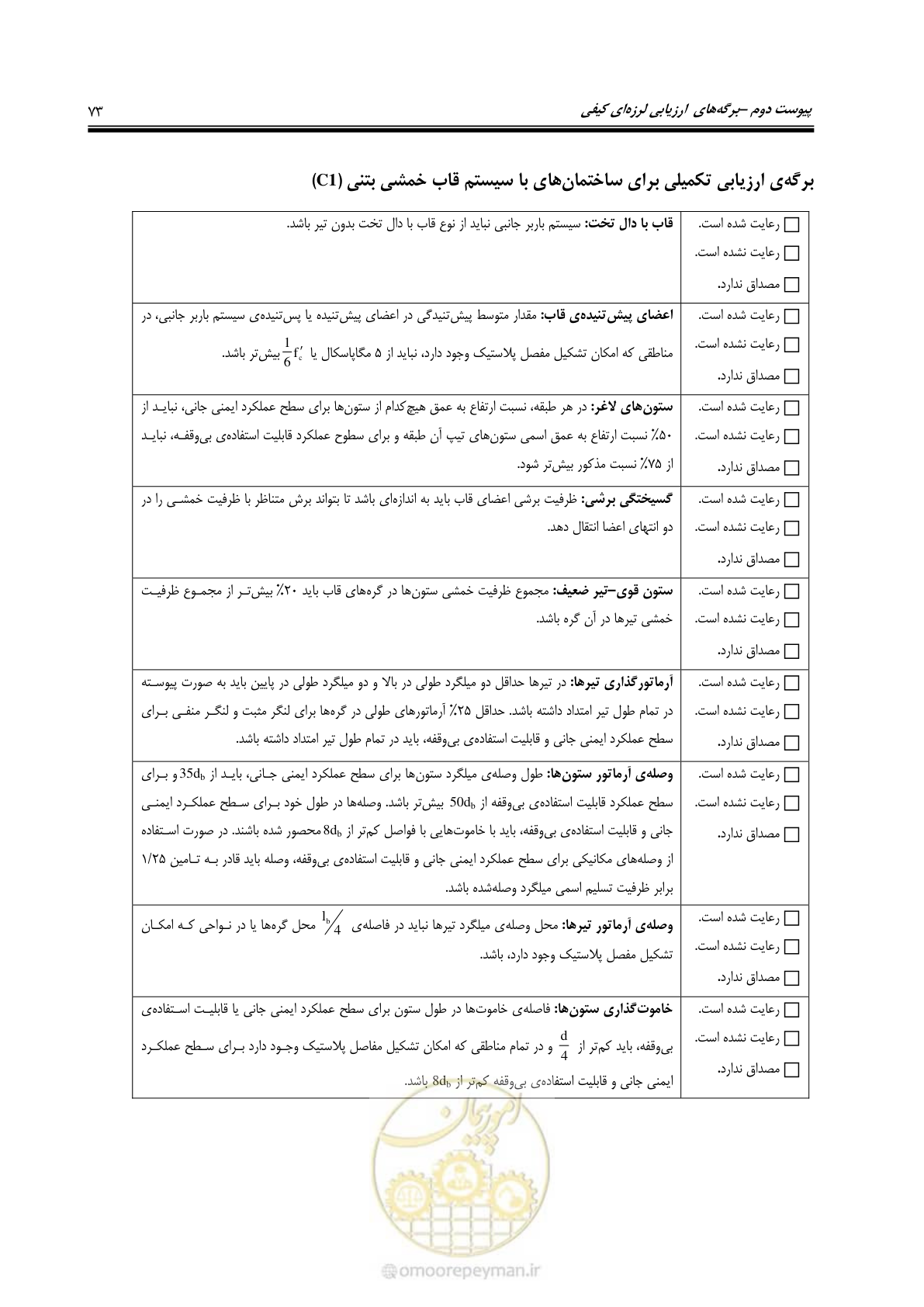 صفحه 85 از 97