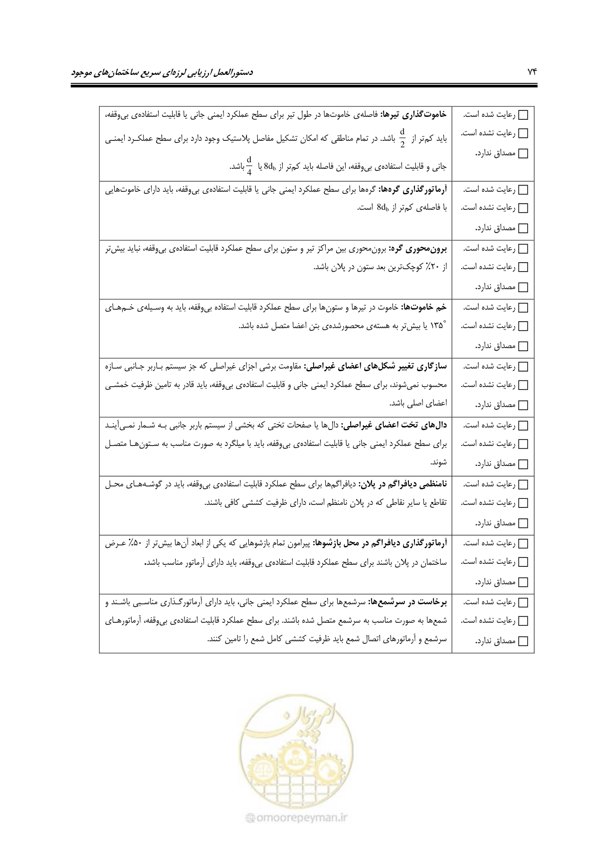 صفحه 86 از 97