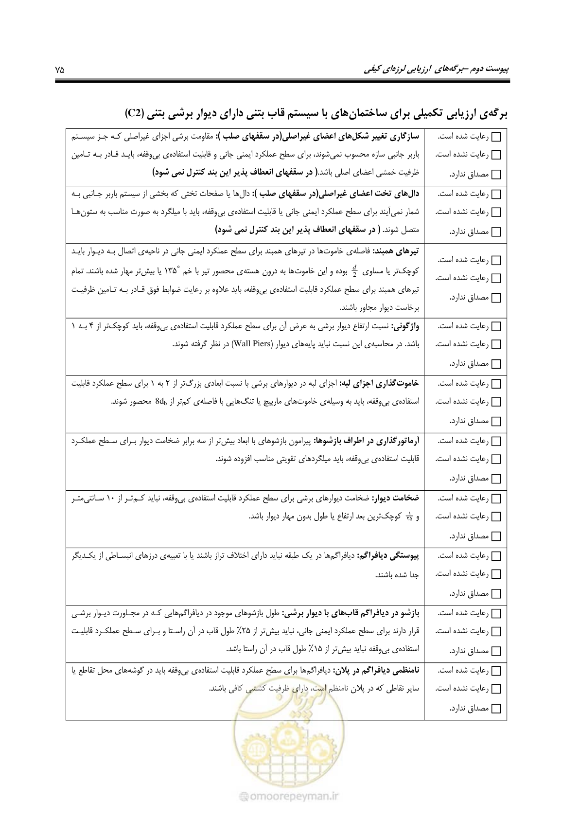 صفحه 87 از 97