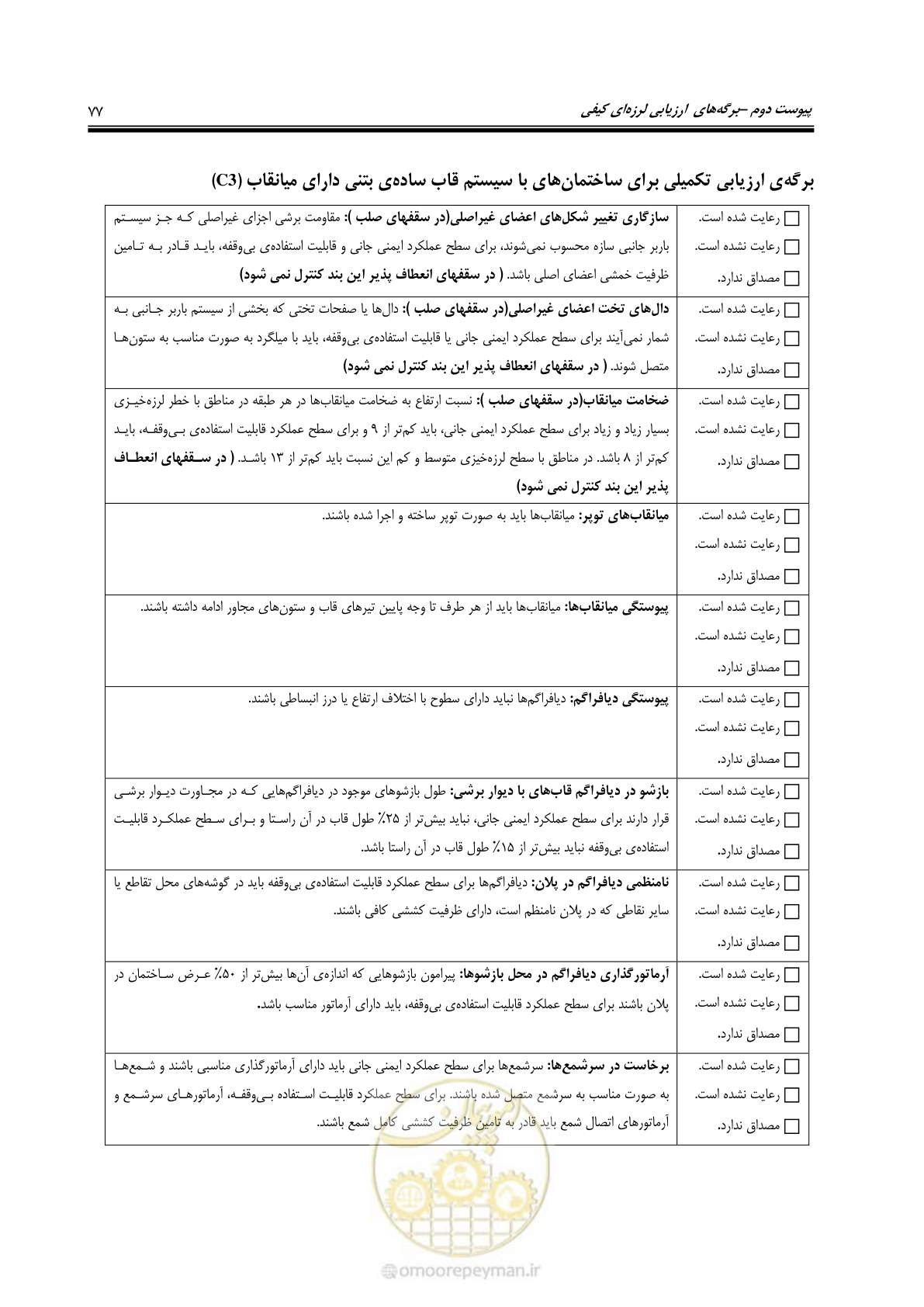 صفحه 89 از 97