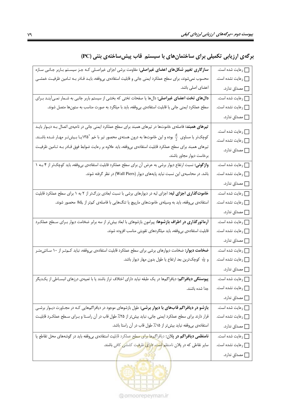 صفحه 91 از 97