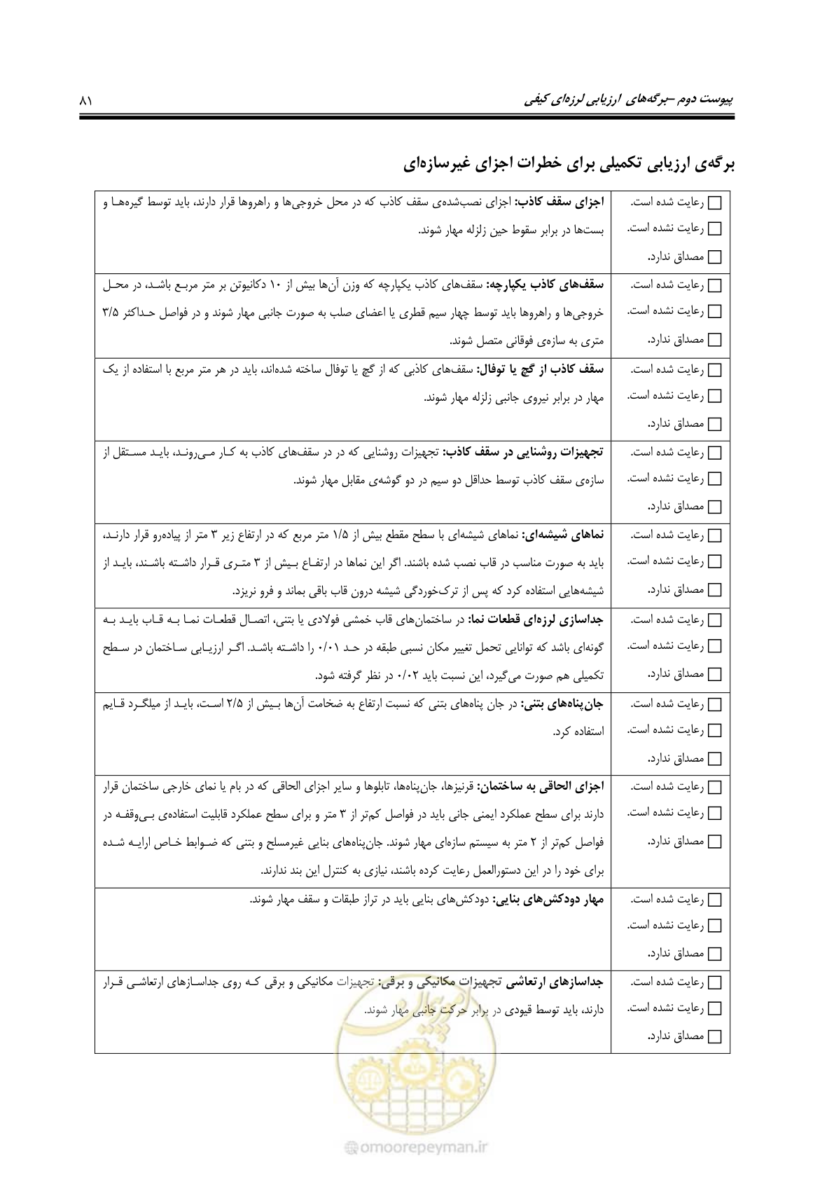 صفحه 93 از 97