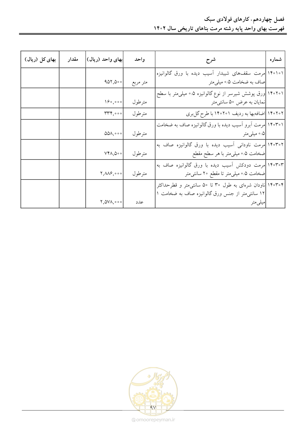 صفحه 100 از 120