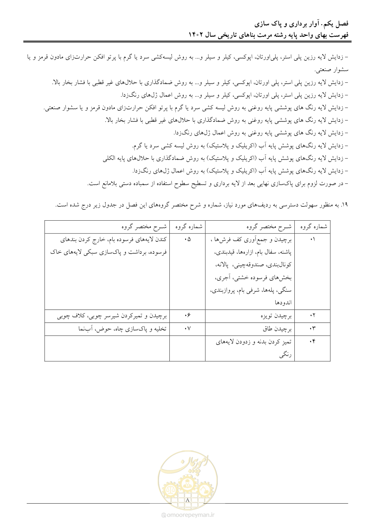 صفحه 11 از 120