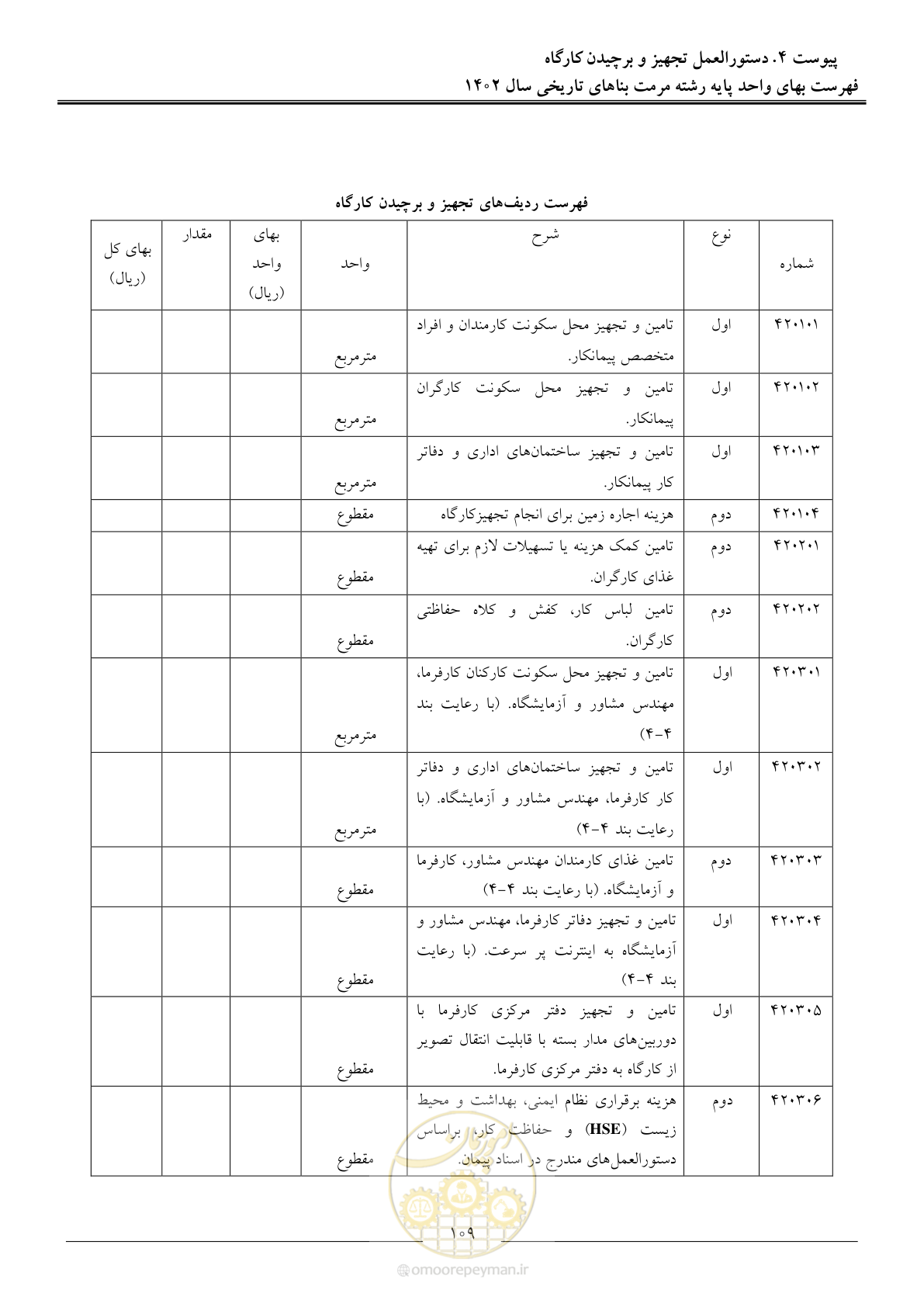 صفحه 112 از 120