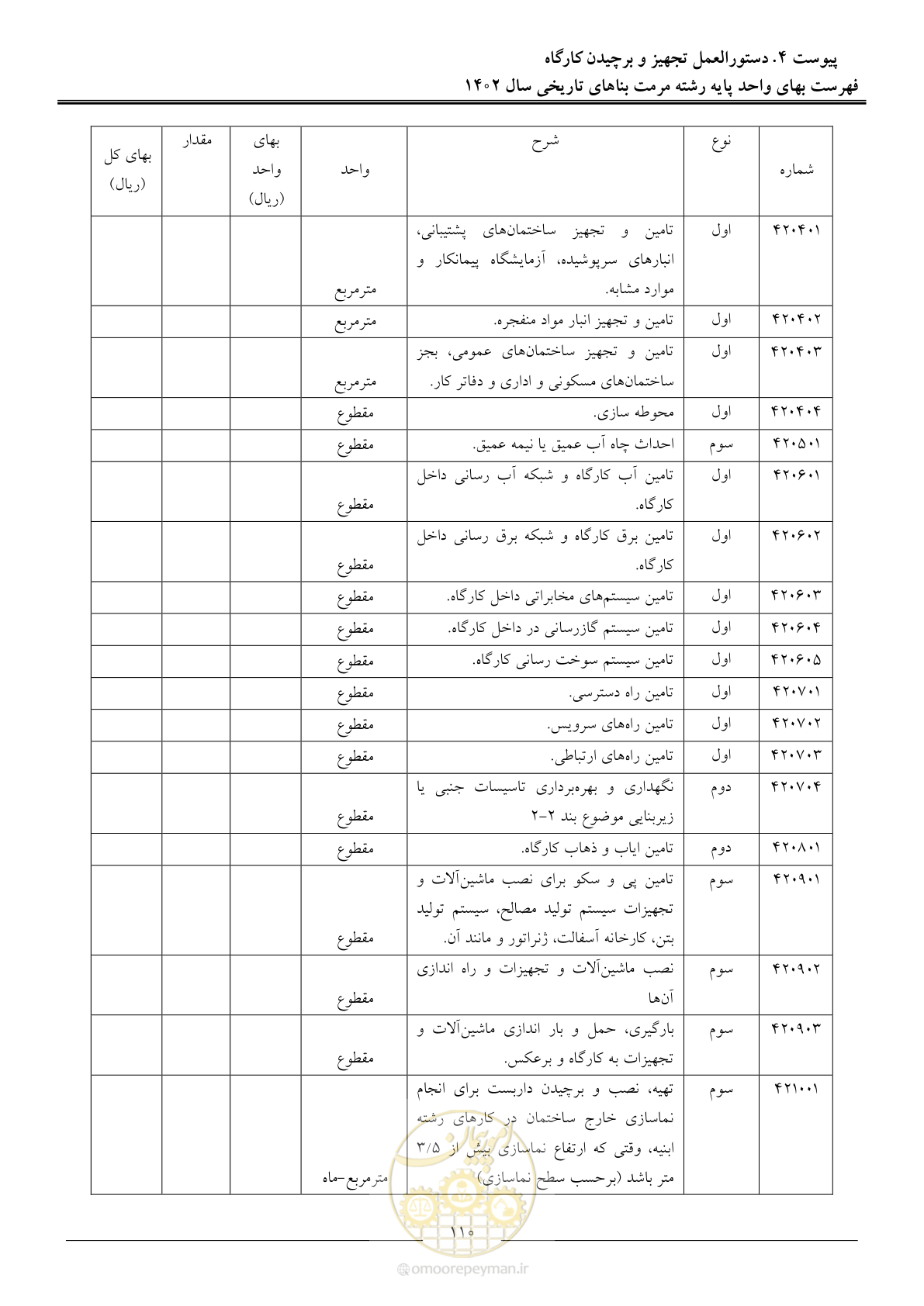 صفحه 113 از 120