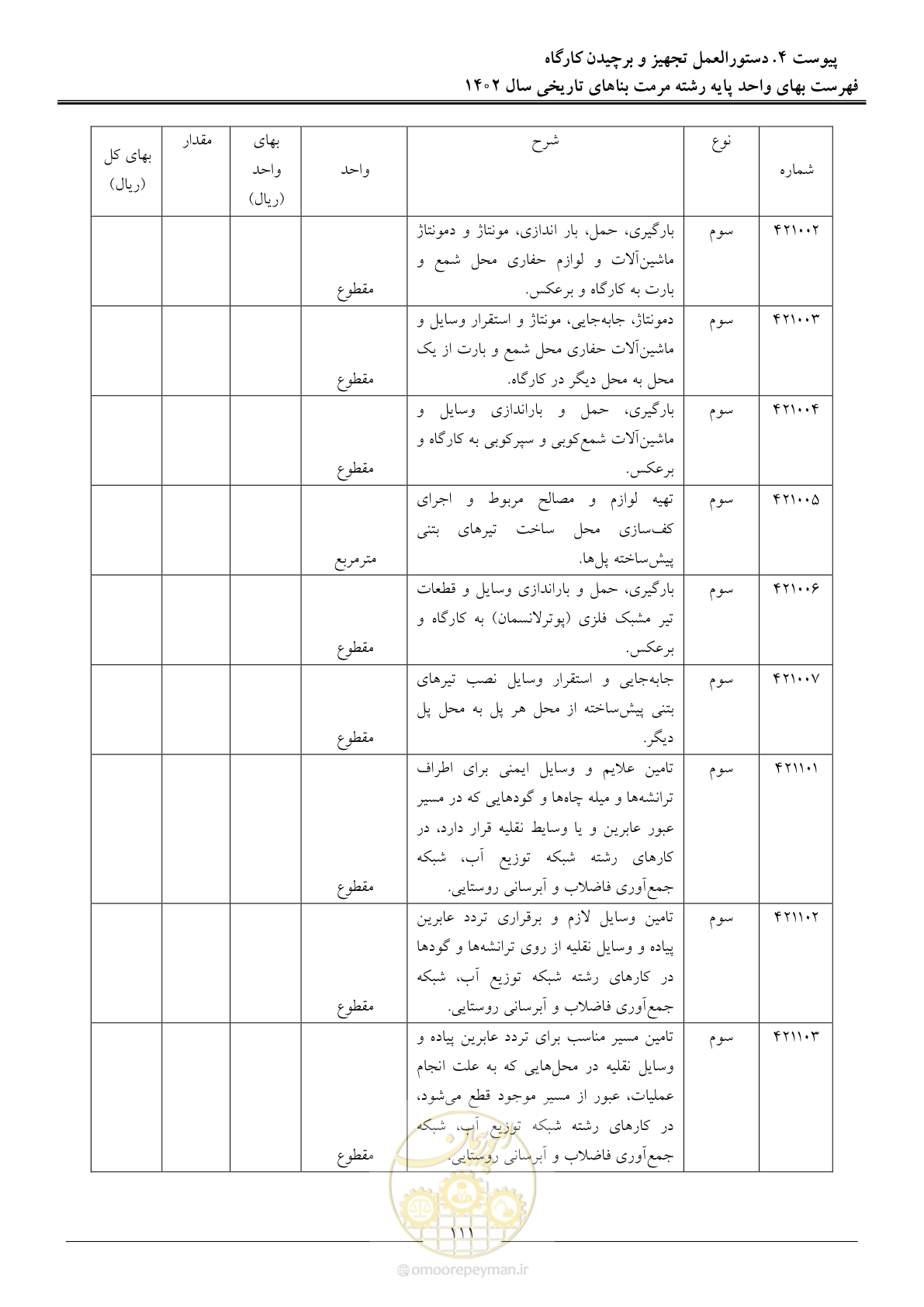 صفحه 114 از 120