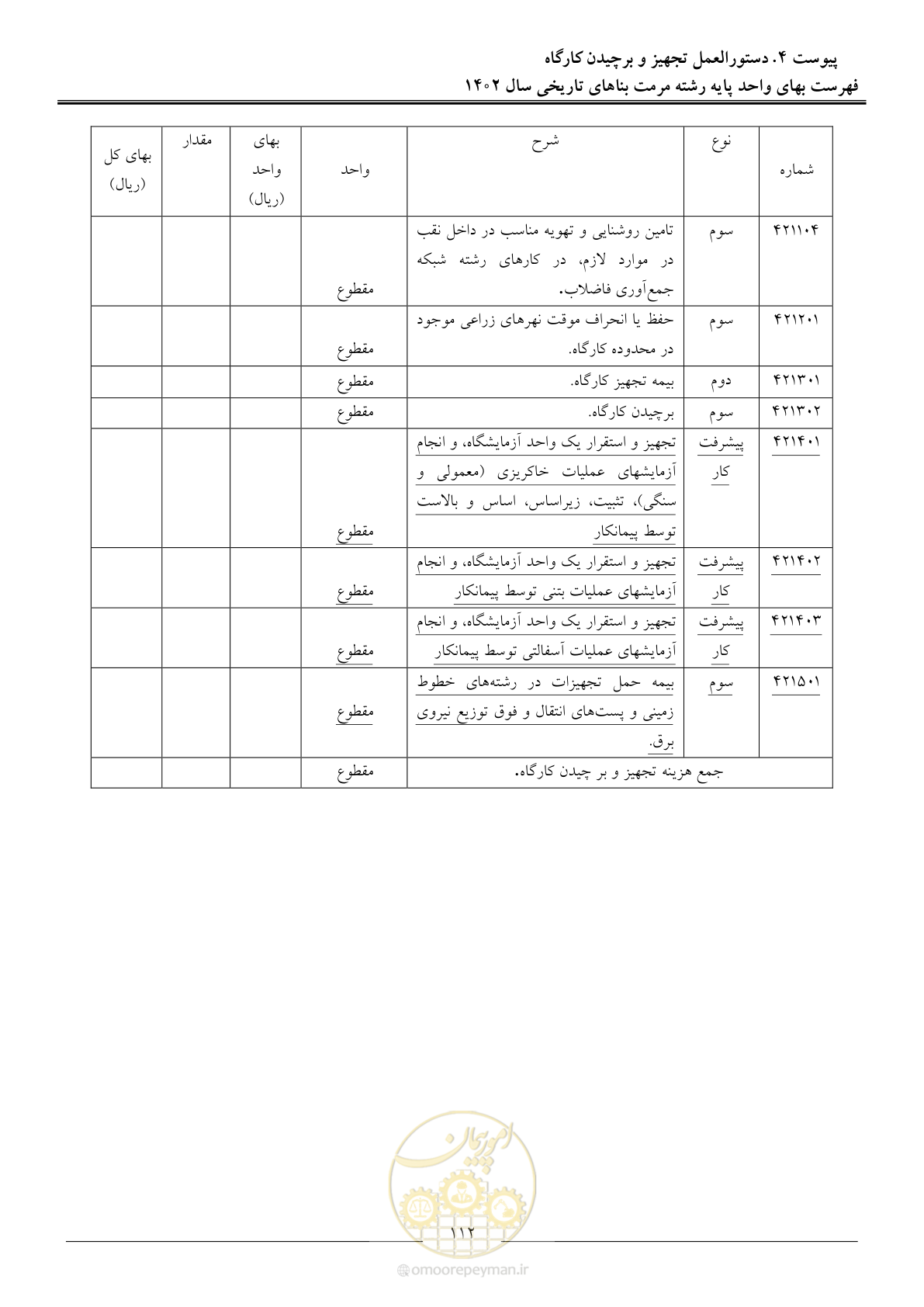 صفحه 115 از 120