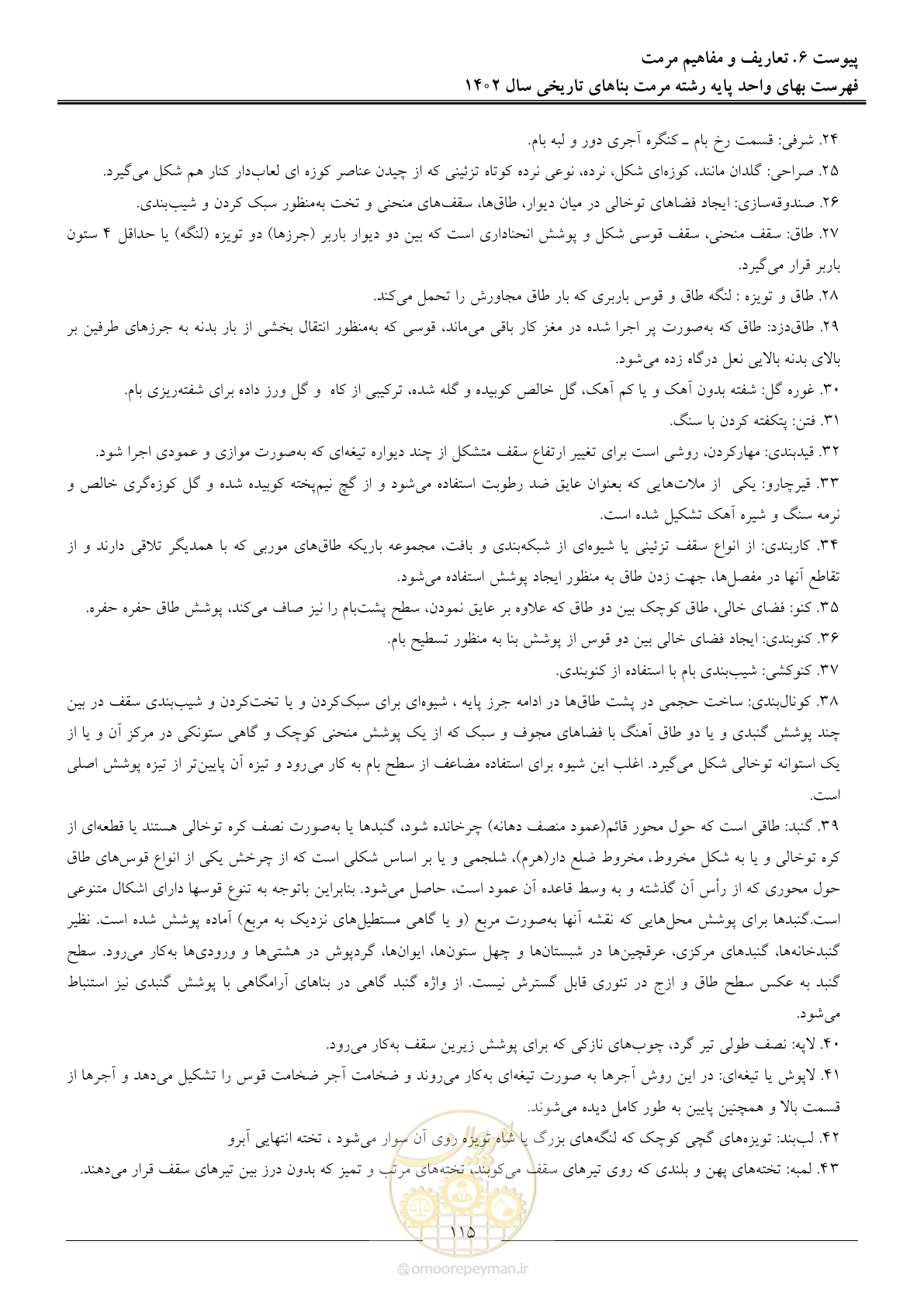 صفحه 118 از 120