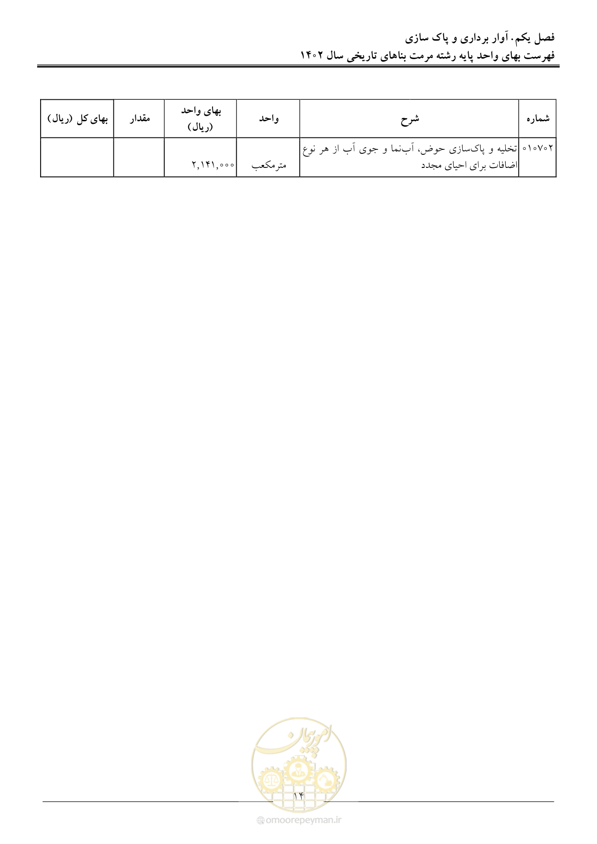 صفحه 17 از 120