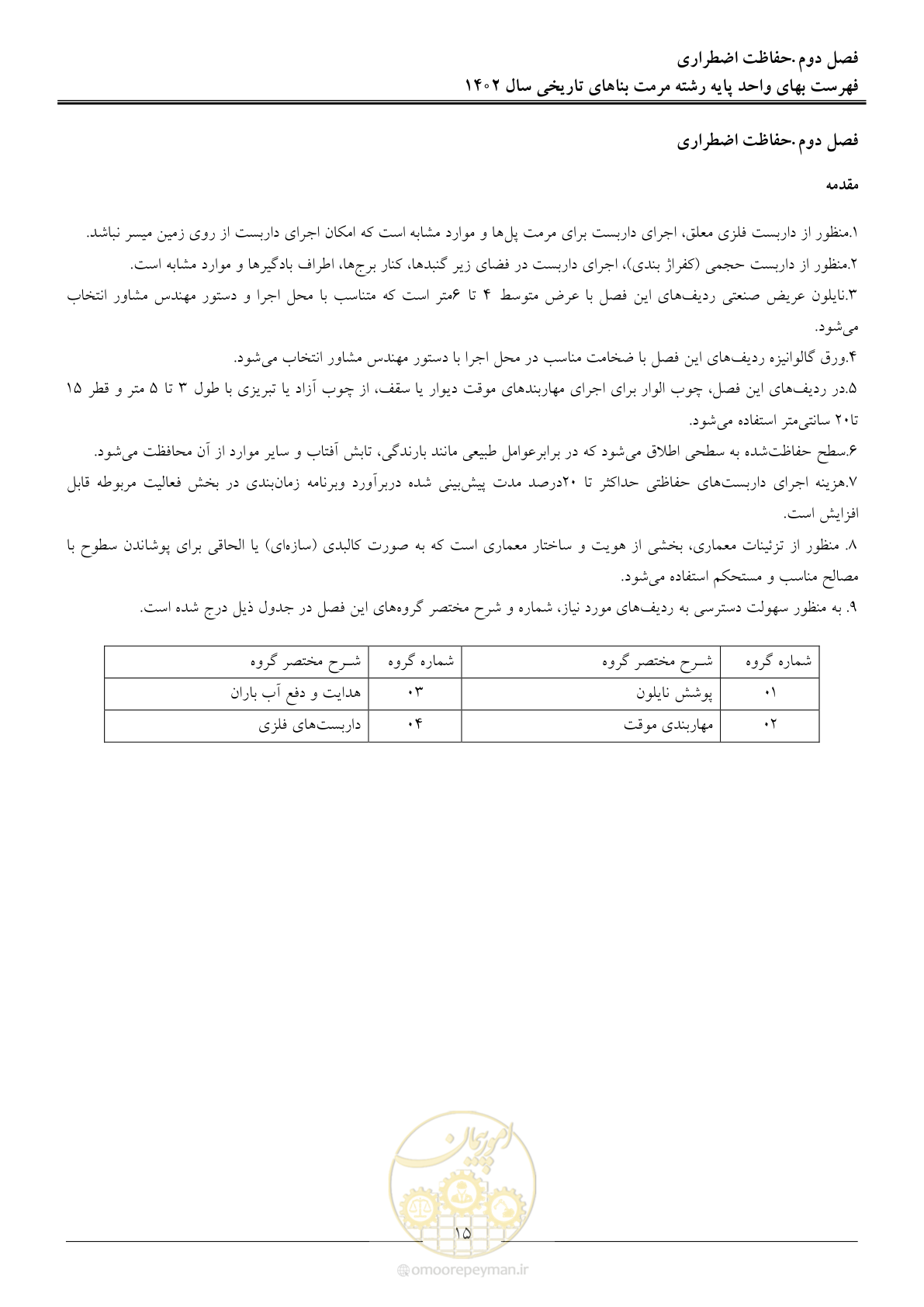 صفحه 18 از 120