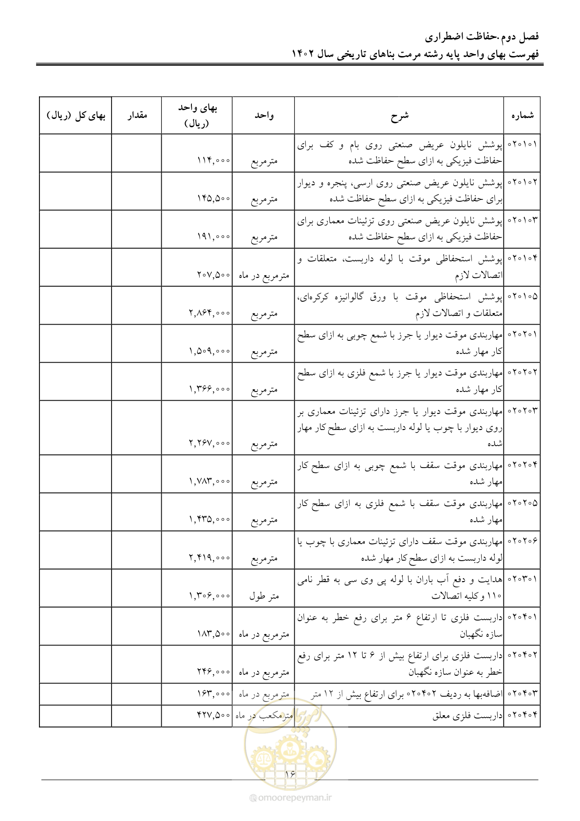صفحه 19 از 120