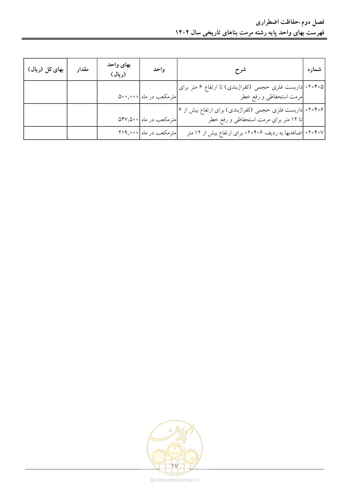 صفحه 20 از 120