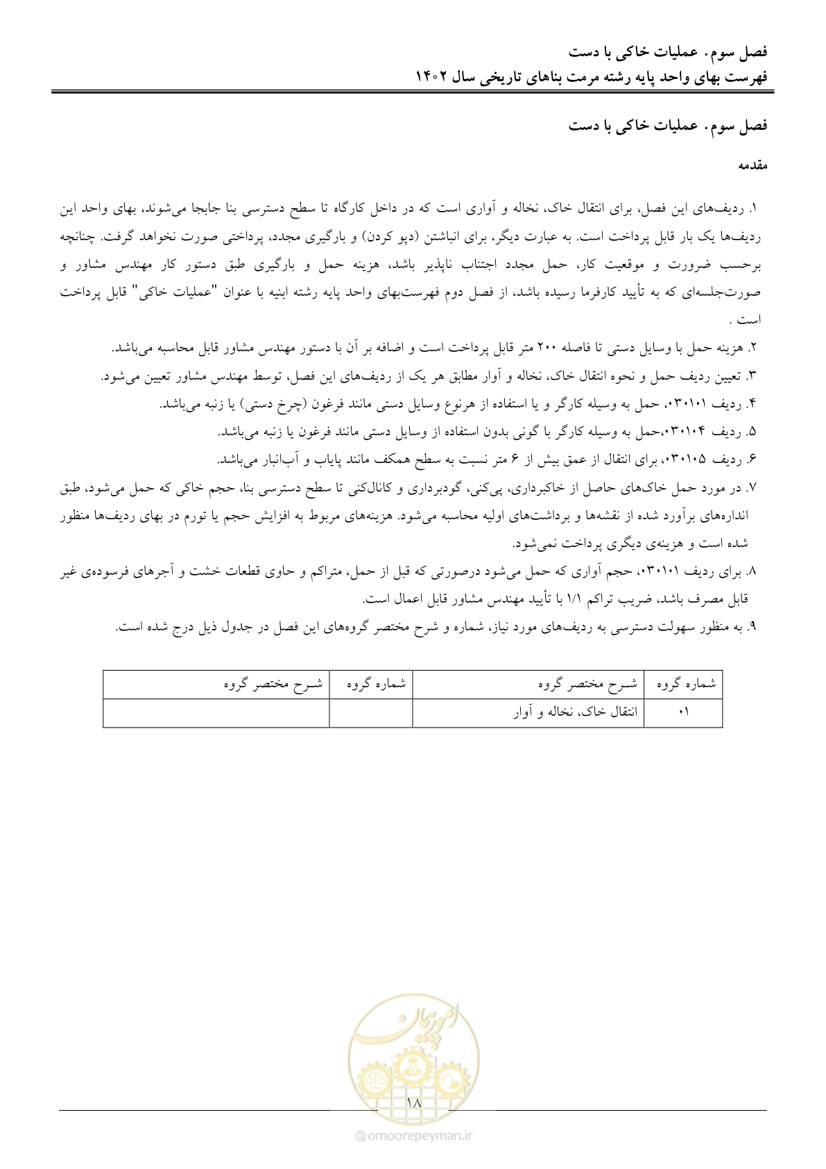 صفحه 21 از 120