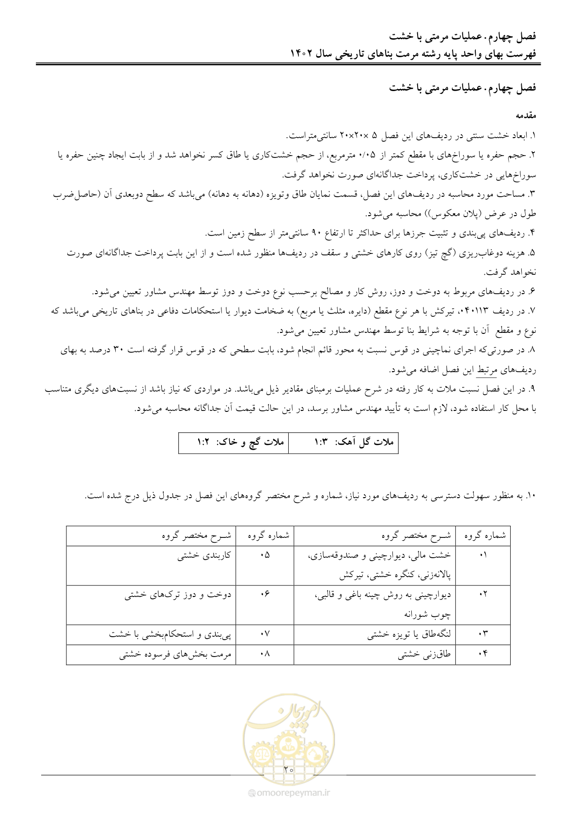 صفحه 23 از 120