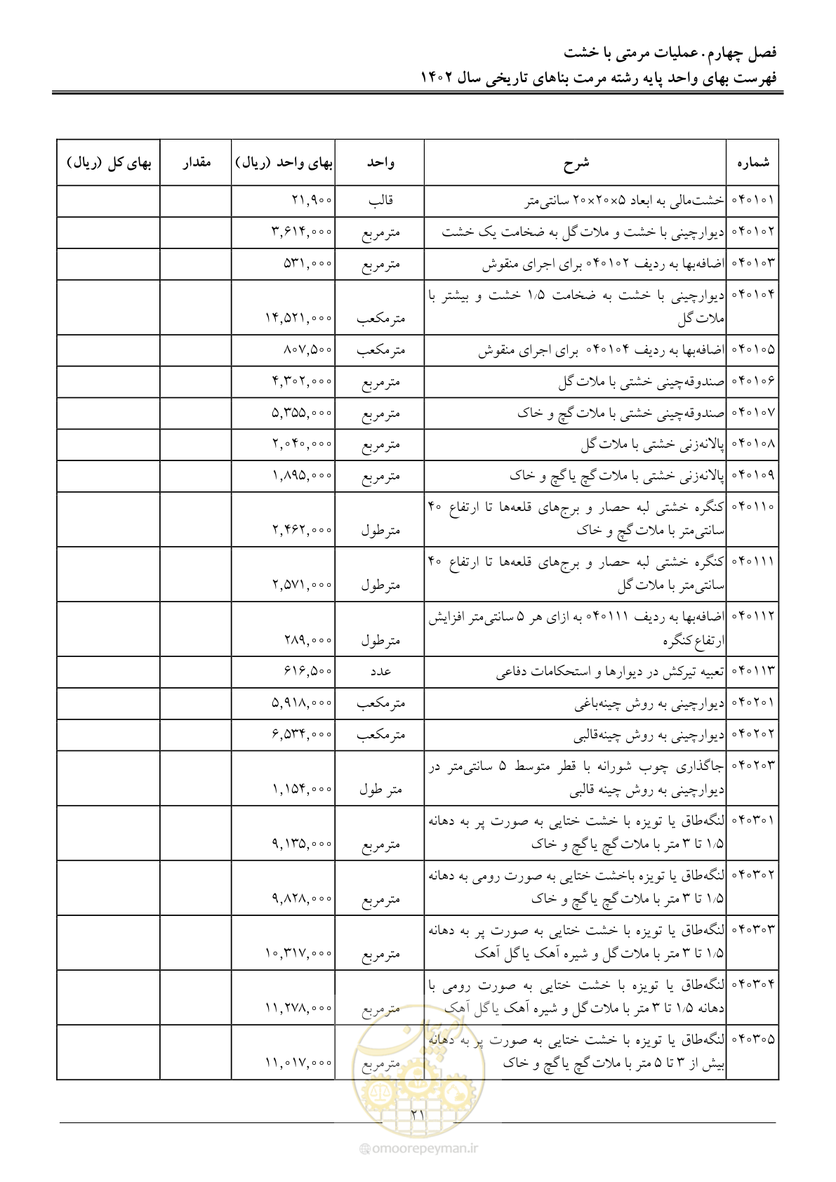 صفحه 24 از 120