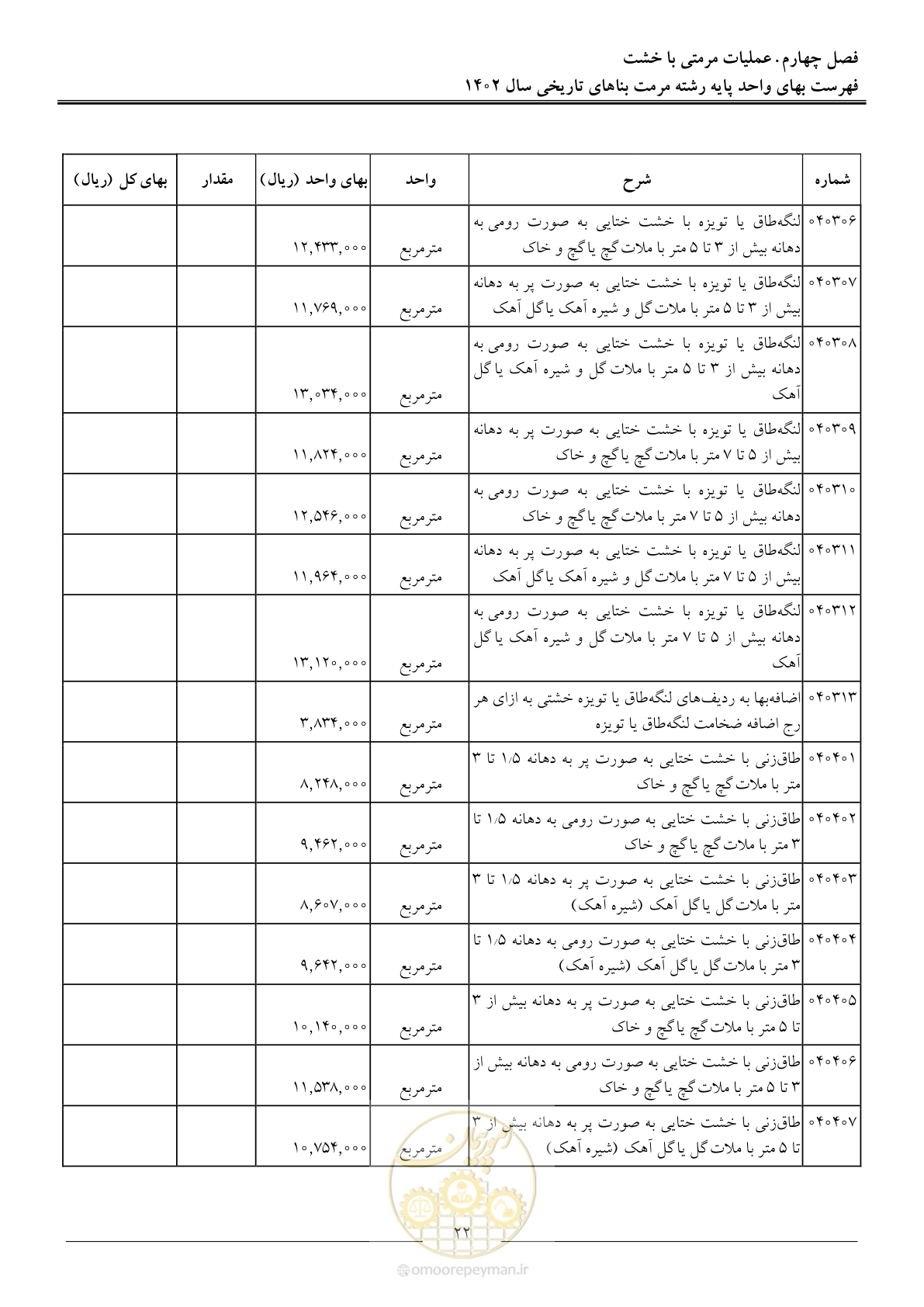 صفحه 25 از 120