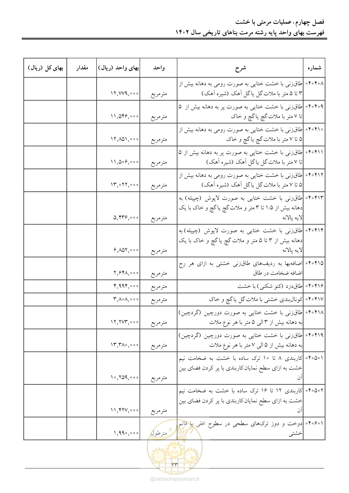 صفحه 26 از 120