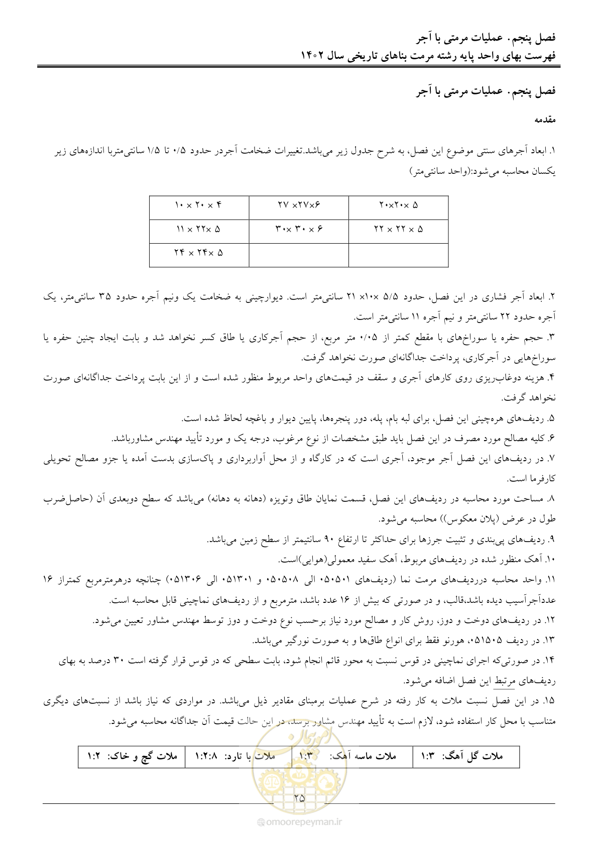 صفحه 28 از 120