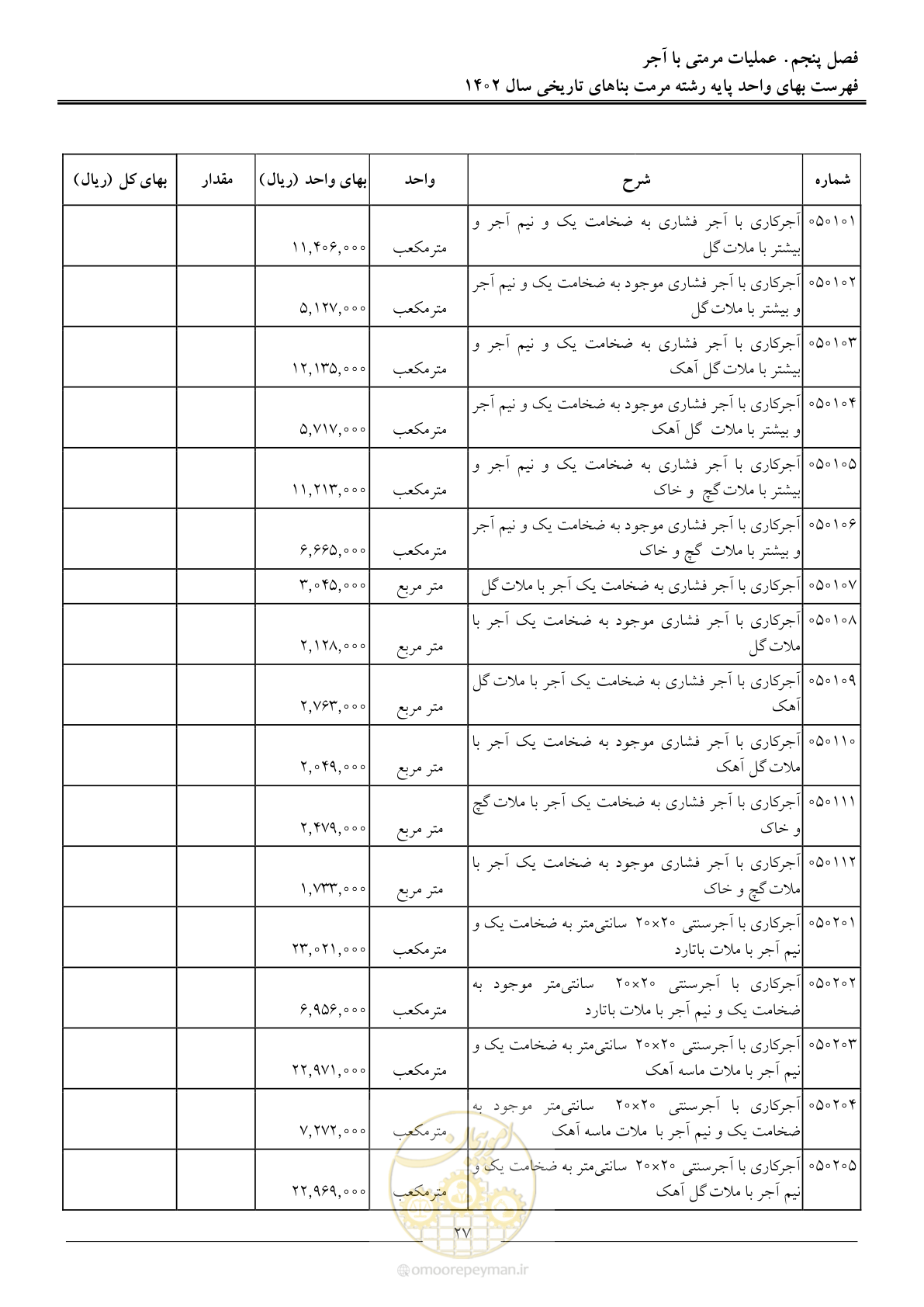 صفحه 30 از 120