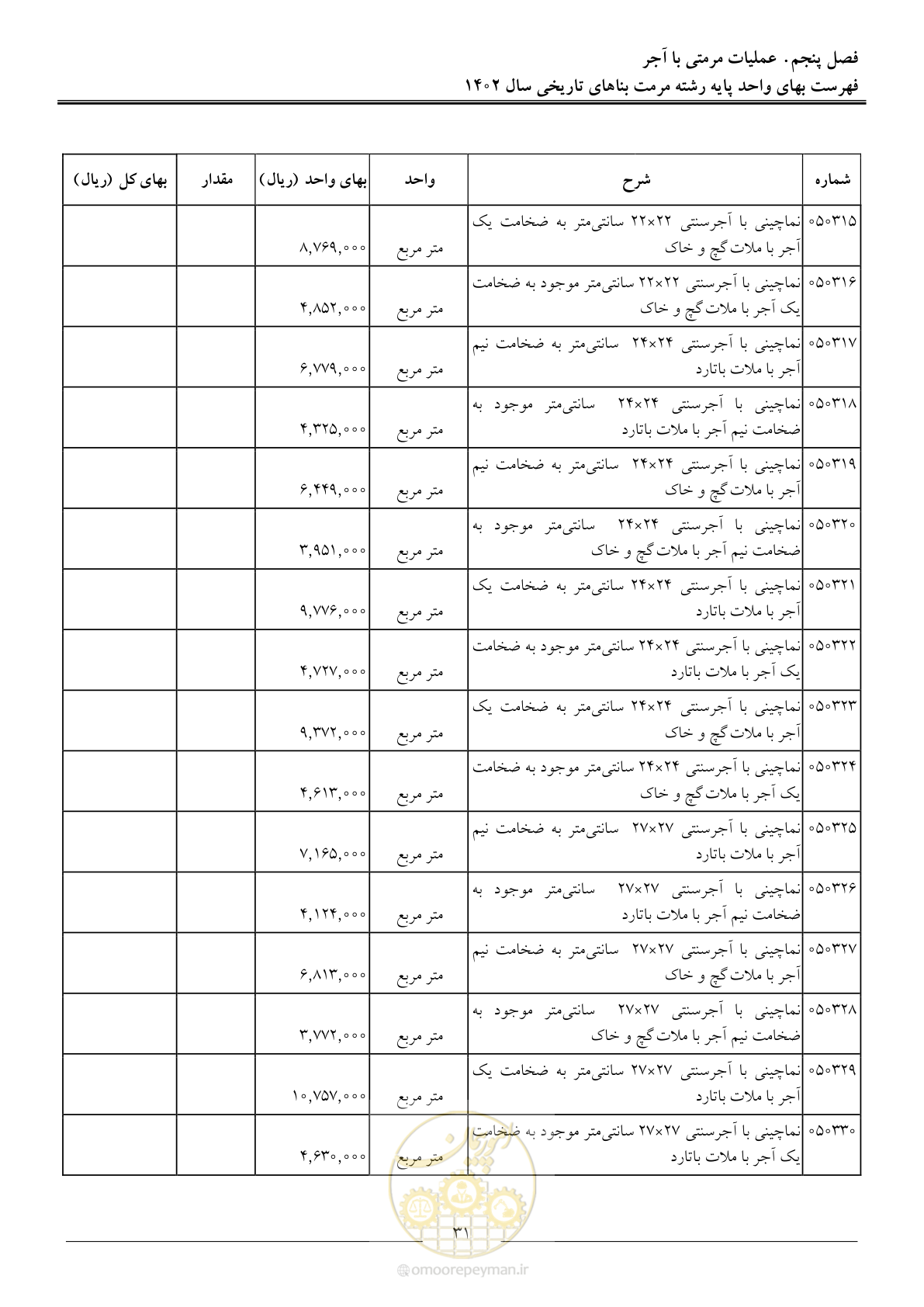 صفحه 34 از 120