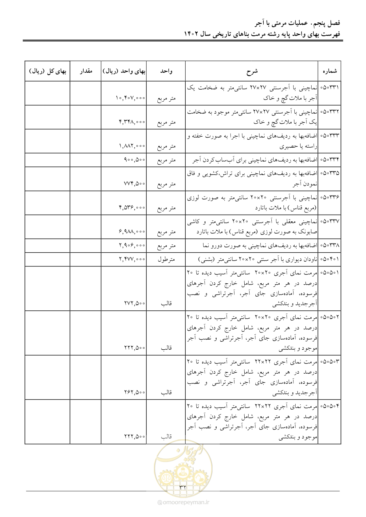 صفحه 35 از 120