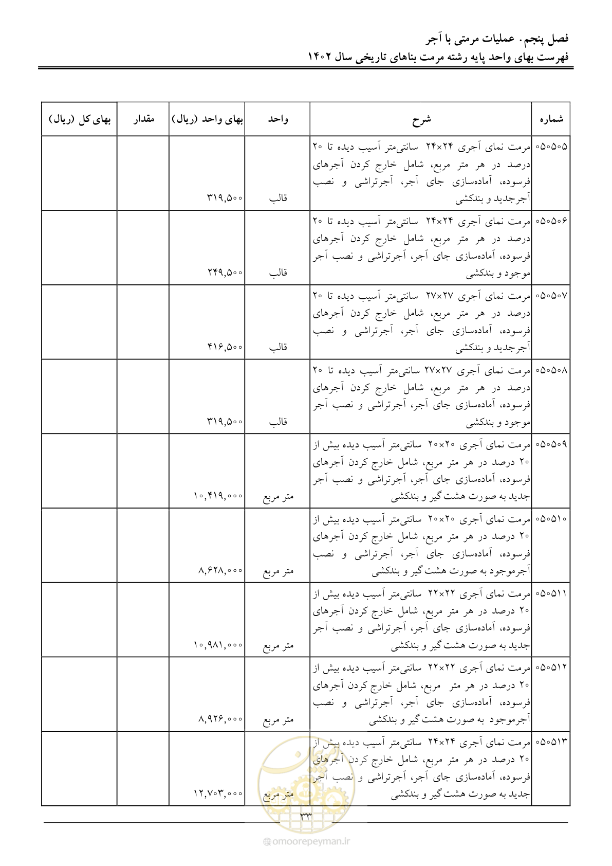 صفحه 36 از 120