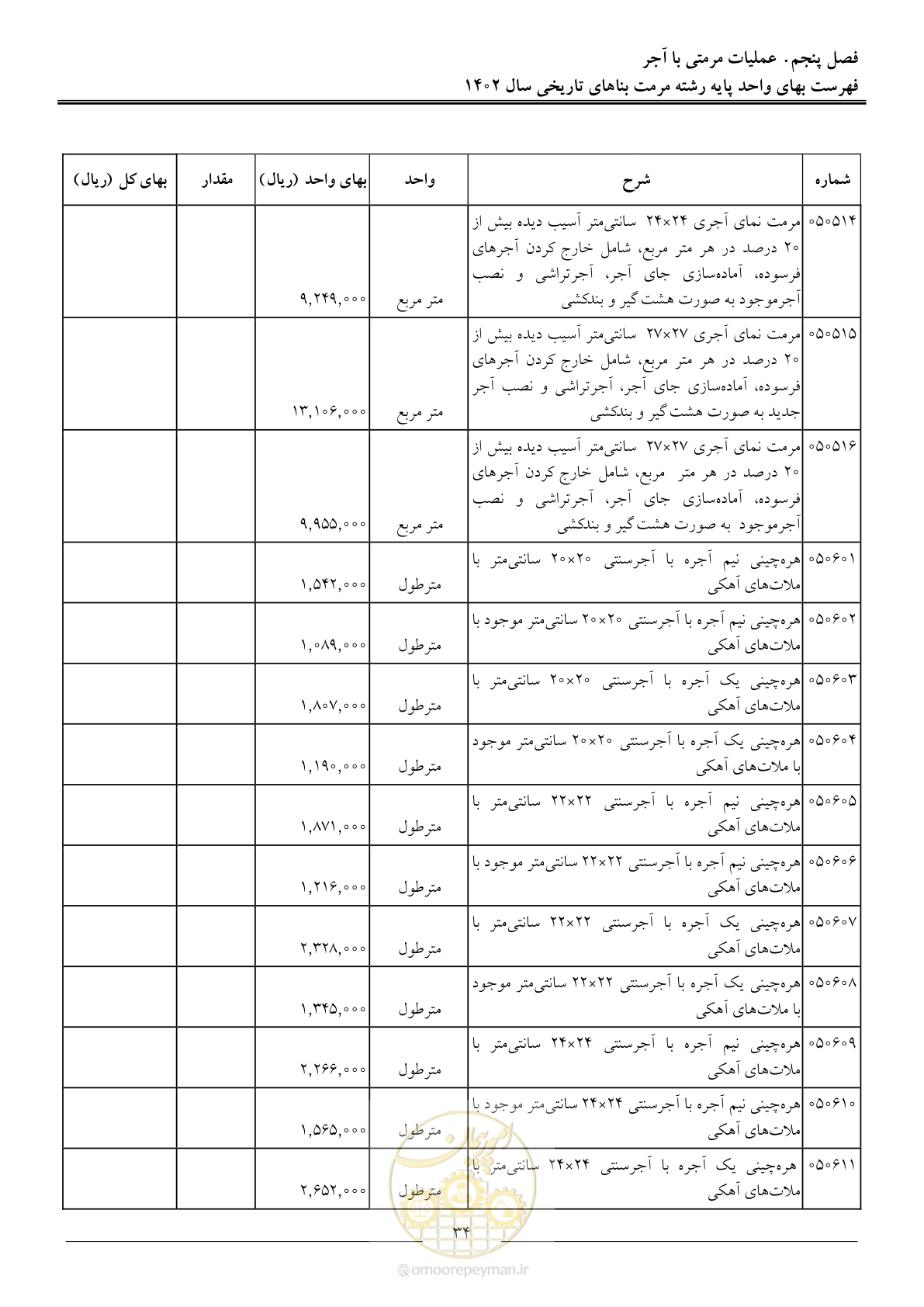 صفحه 37 از 120