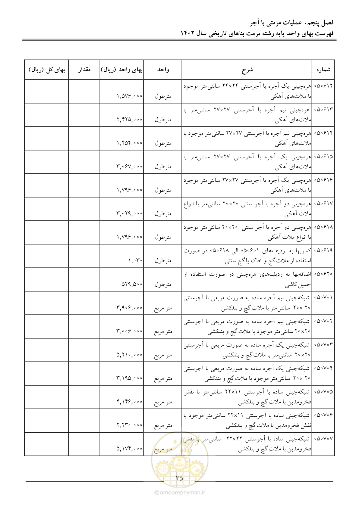 صفحه 38 از 120