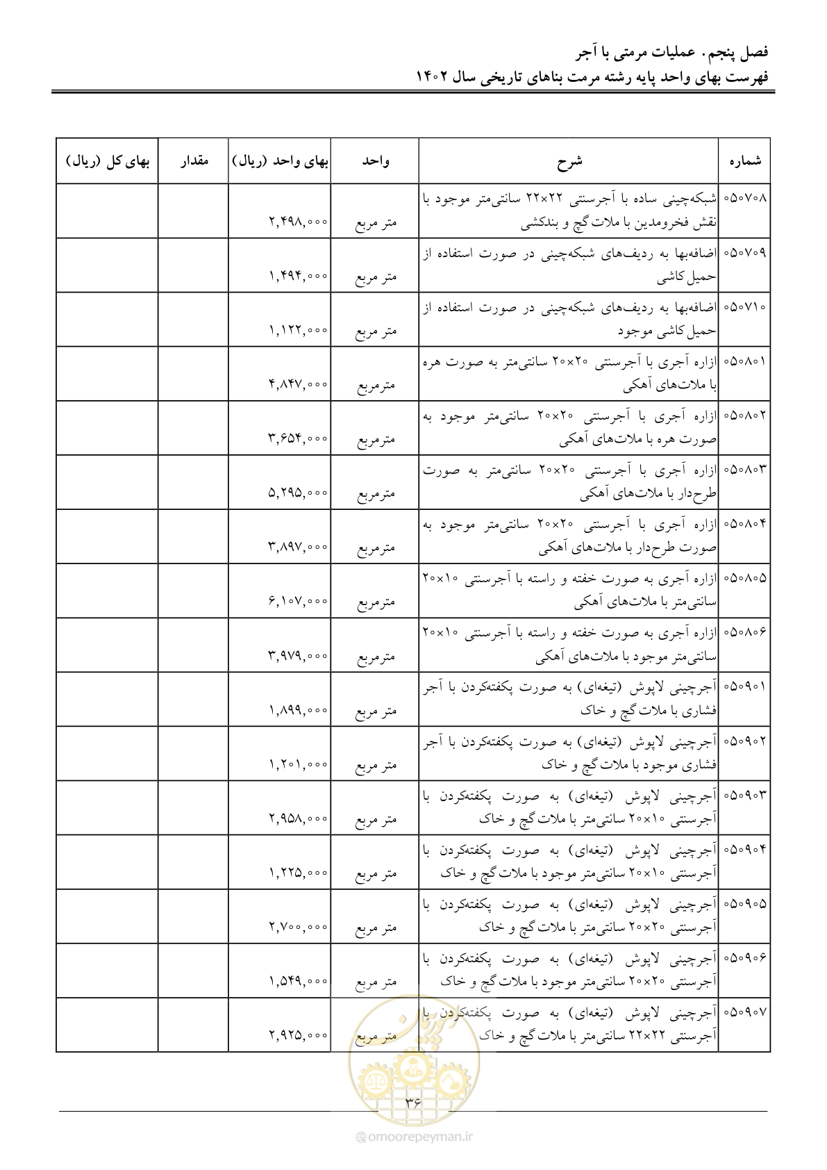 صفحه 39 از 120