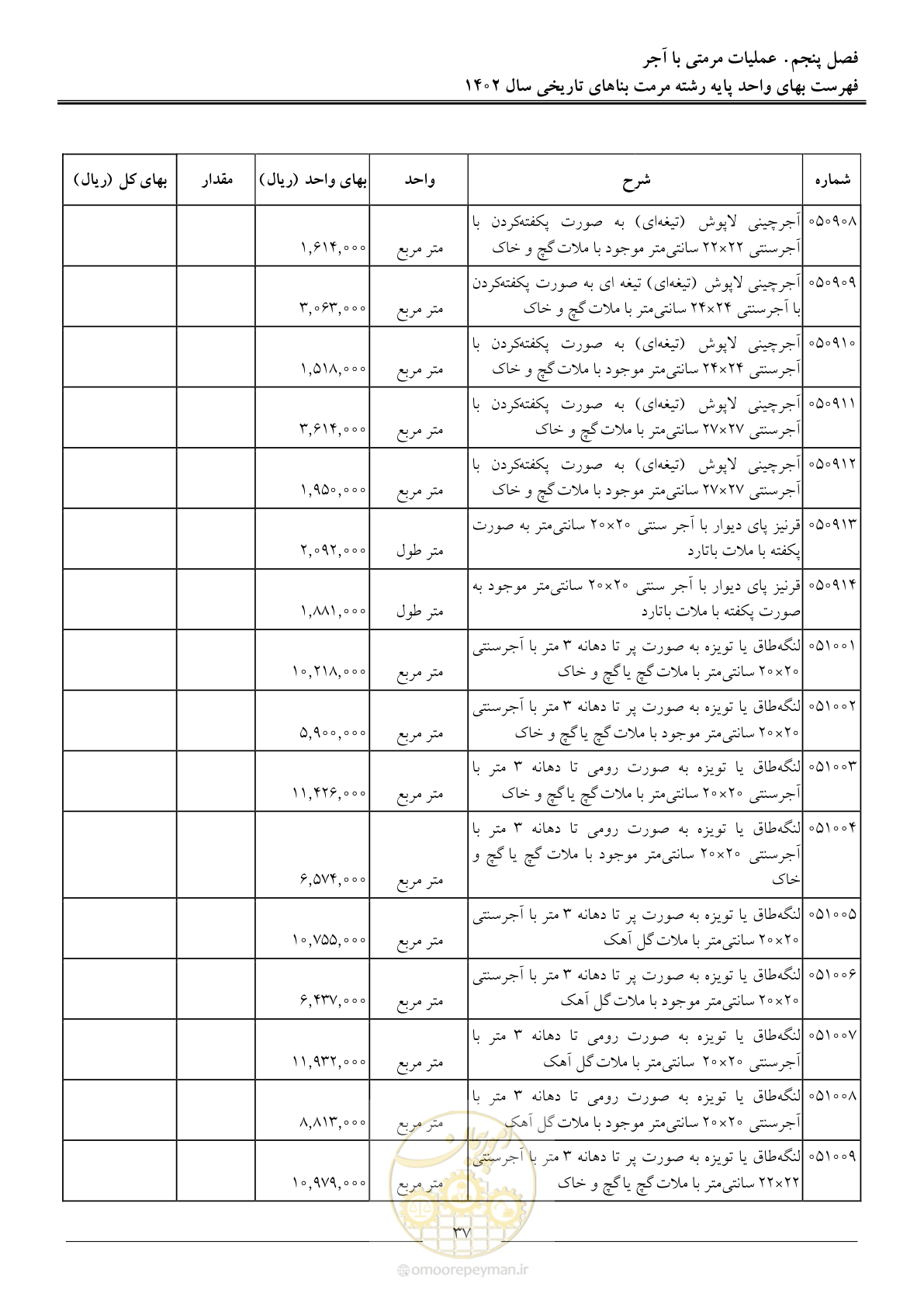 صفحه 40 از 120
