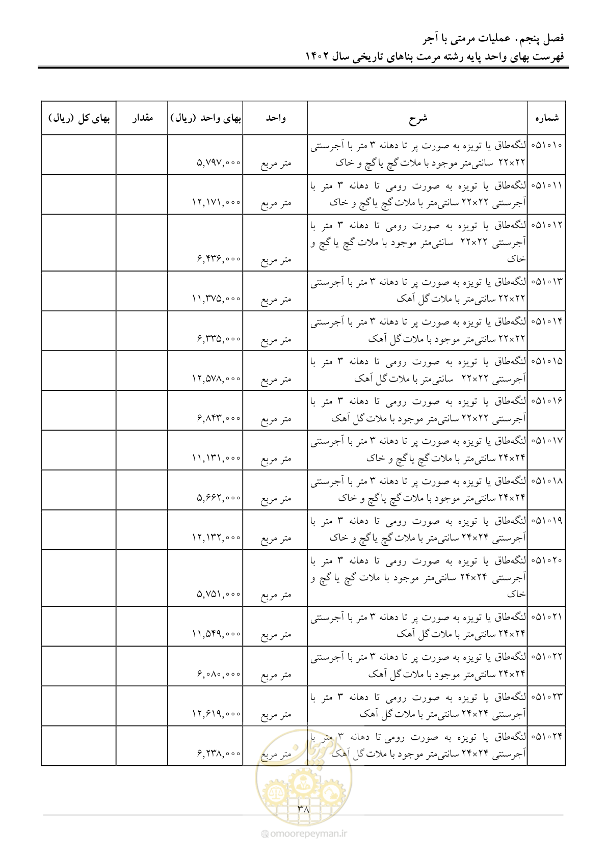 صفحه 41 از 120