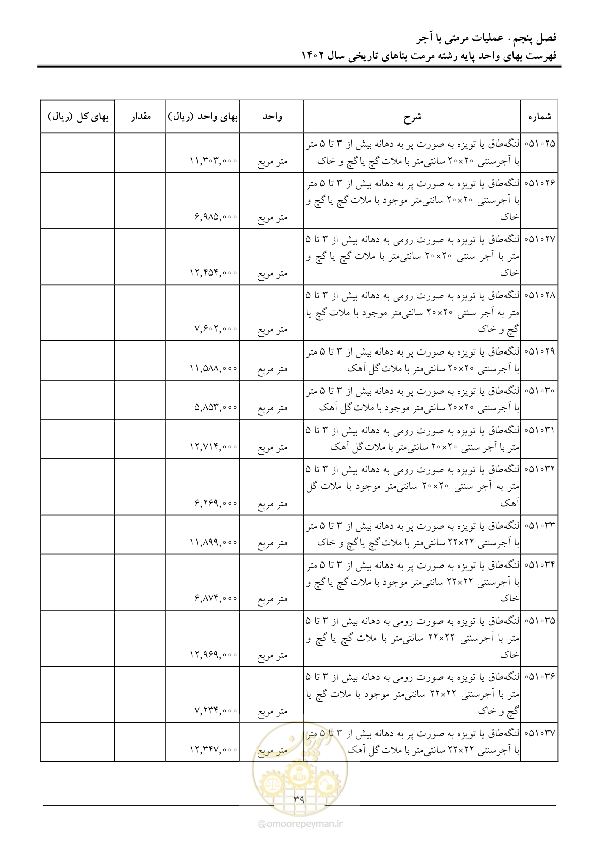 صفحه 42 از 120