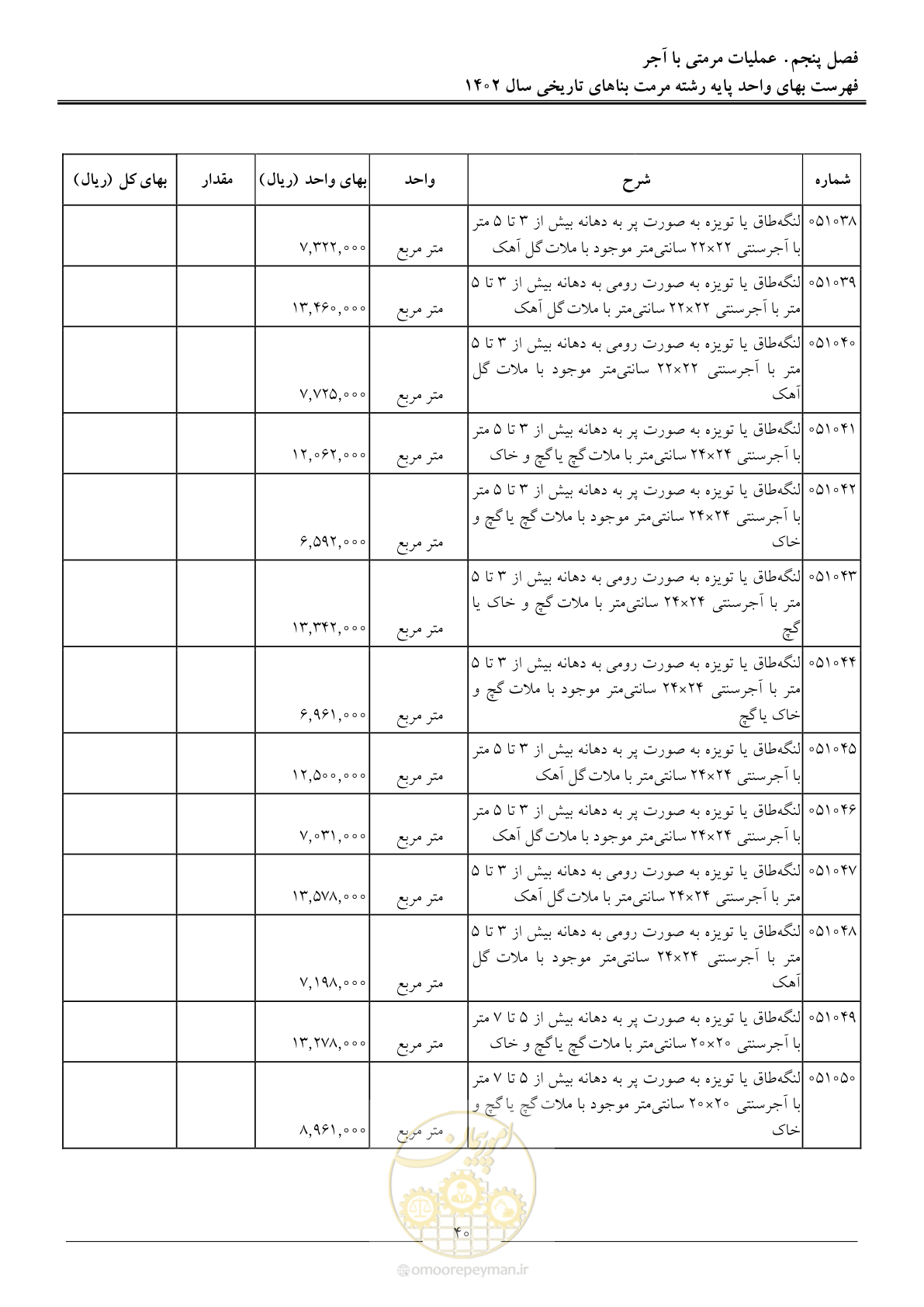 صفحه 43 از 120