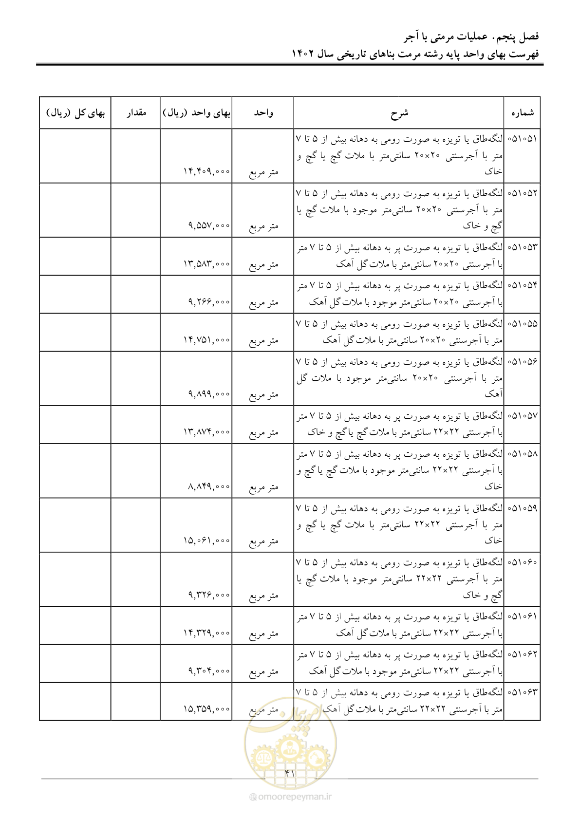 صفحه 44 از 120