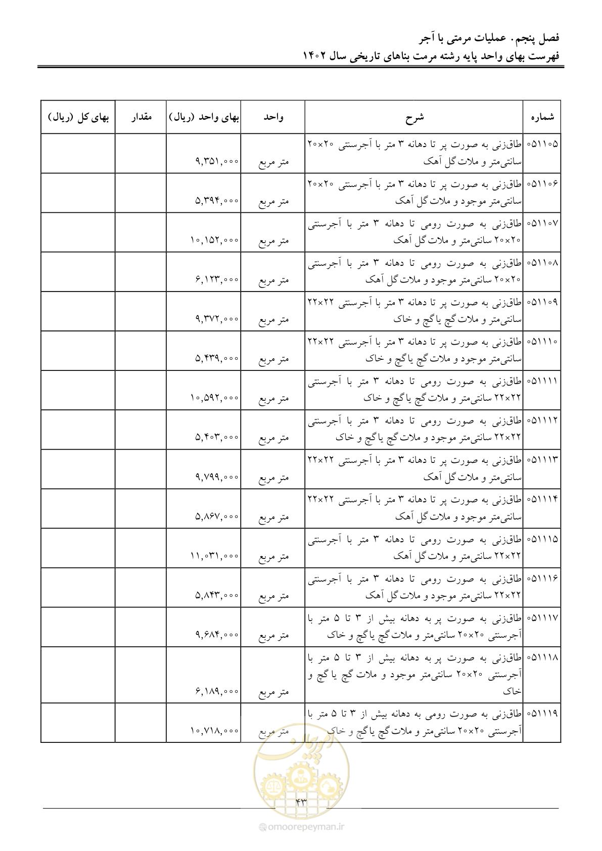 صفحه 46 از 120