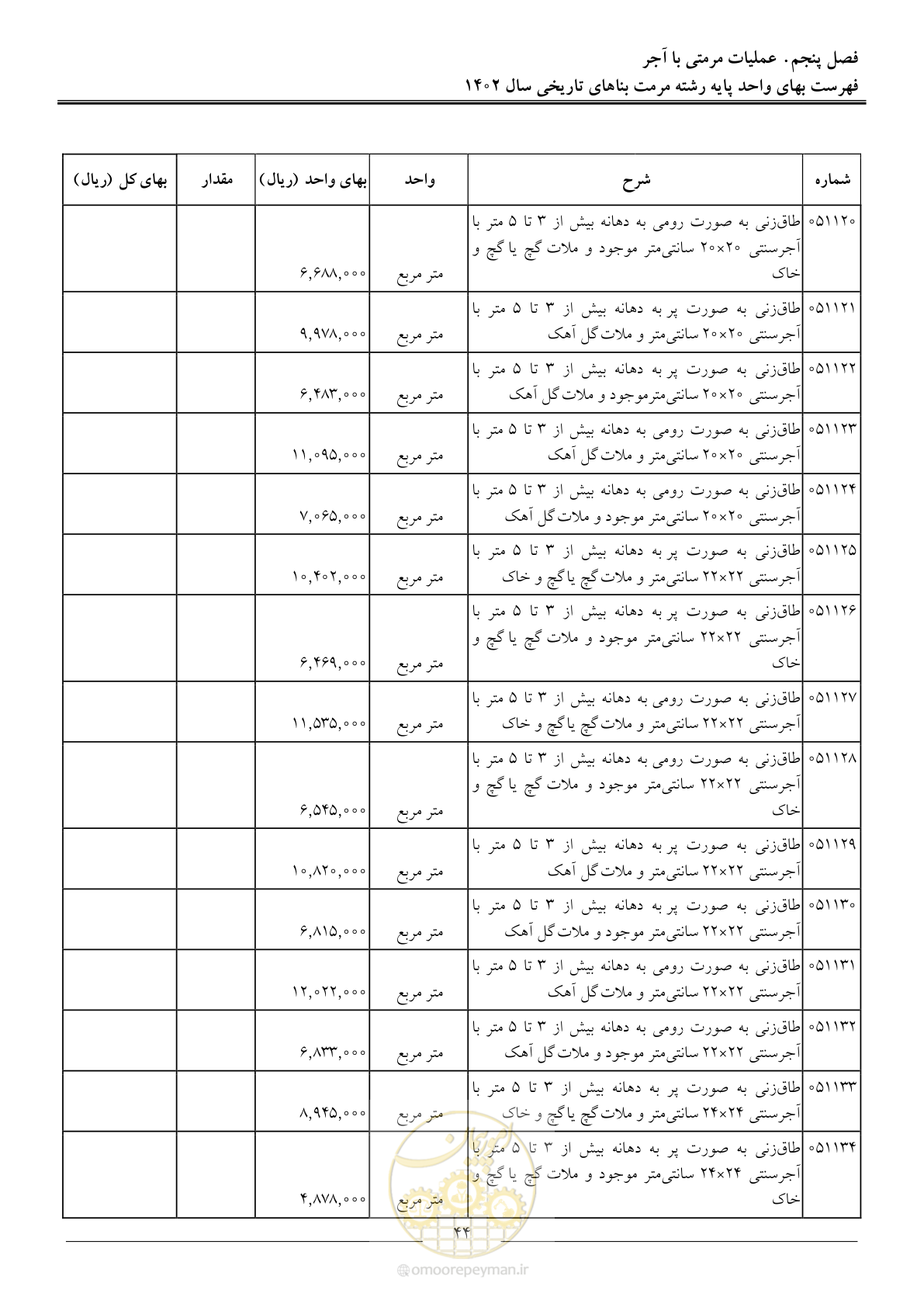 صفحه 47 از 120