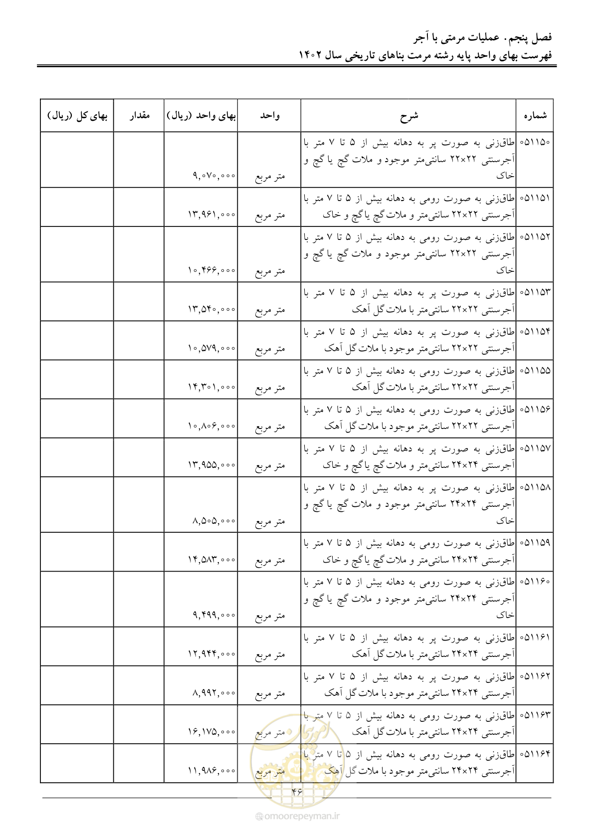صفحه 49 از 120
