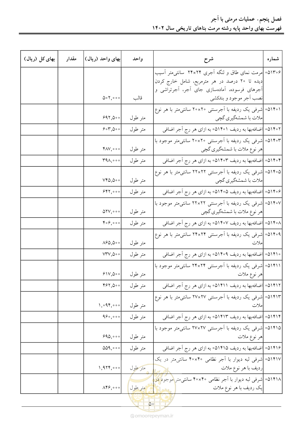صفحه 53 از 120