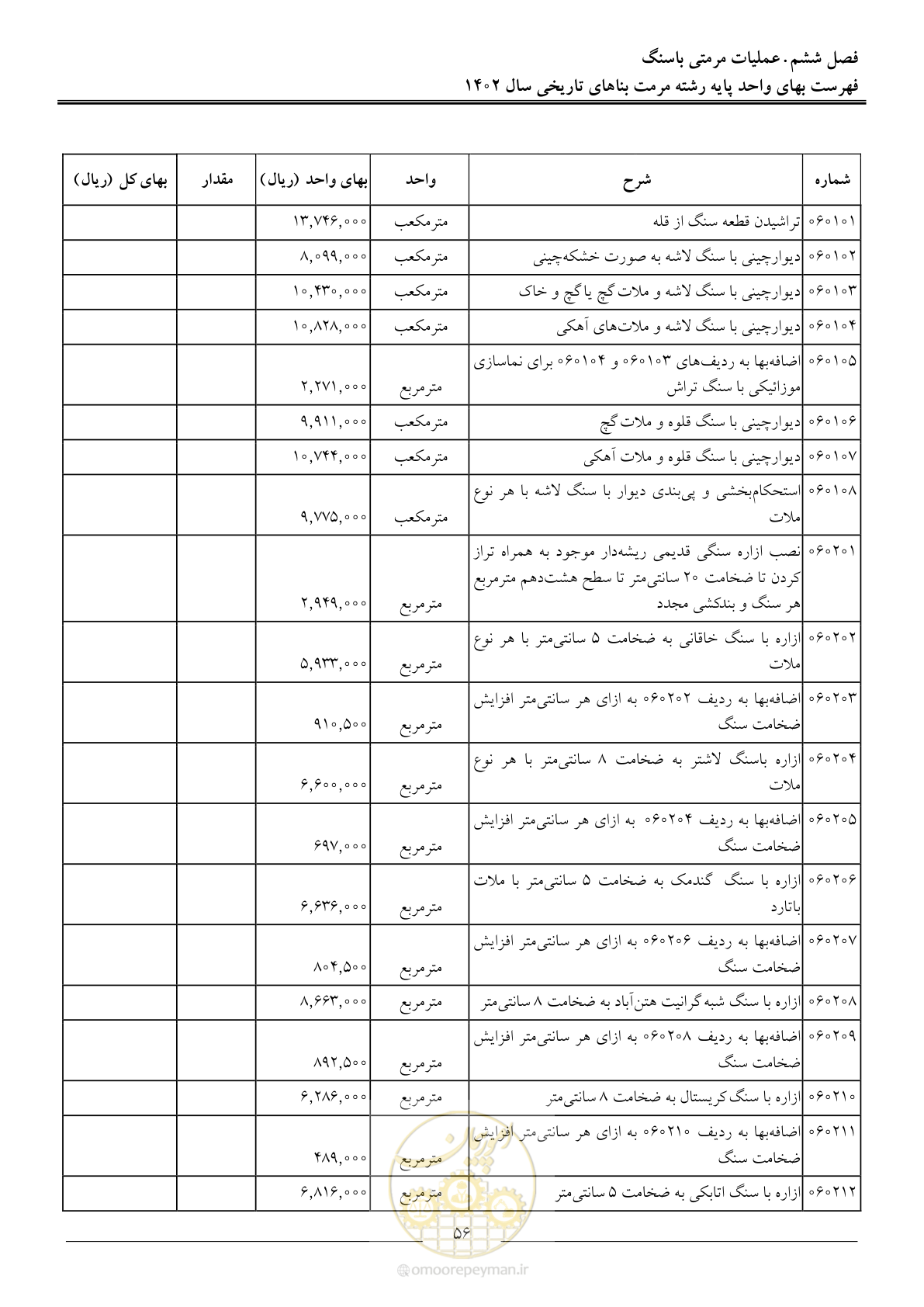 صفحه 59 از 120