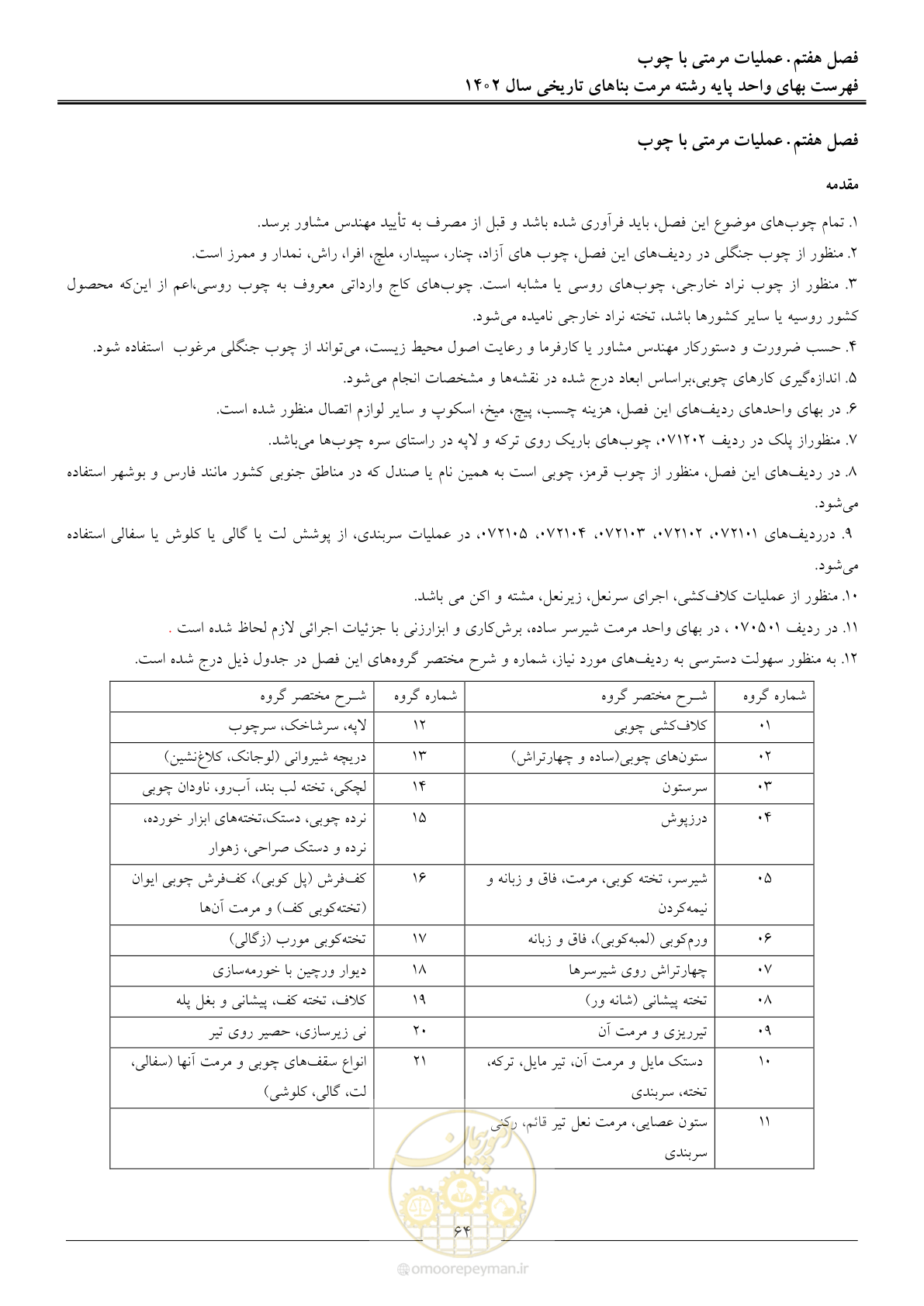 صفحه 67 از 120